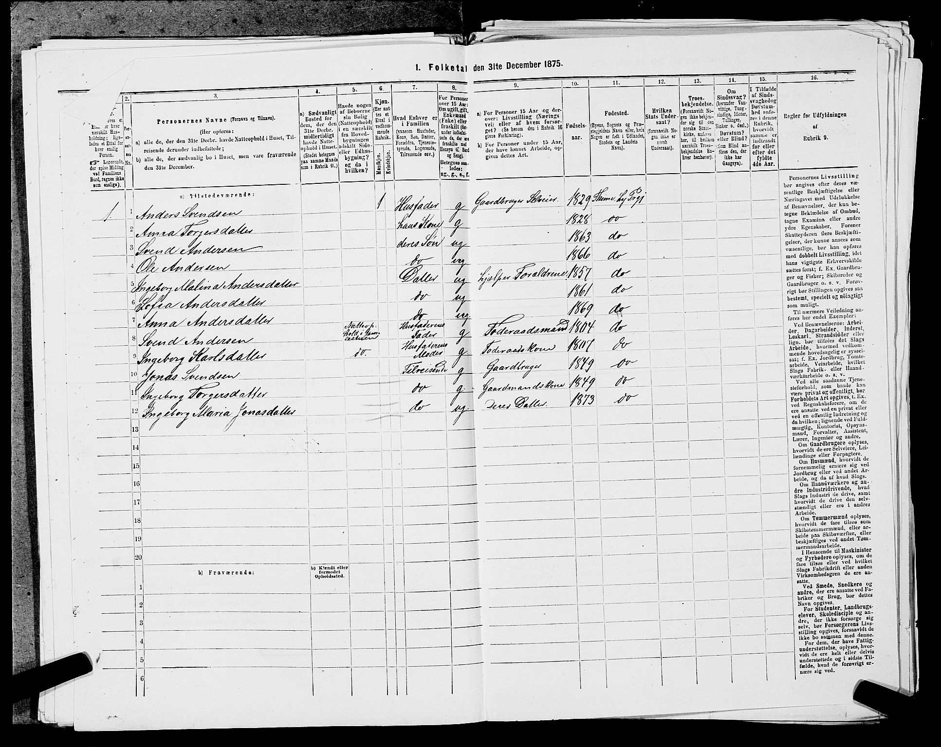 SAST, 1875 census for 1121P Lye, 1875, p. 512