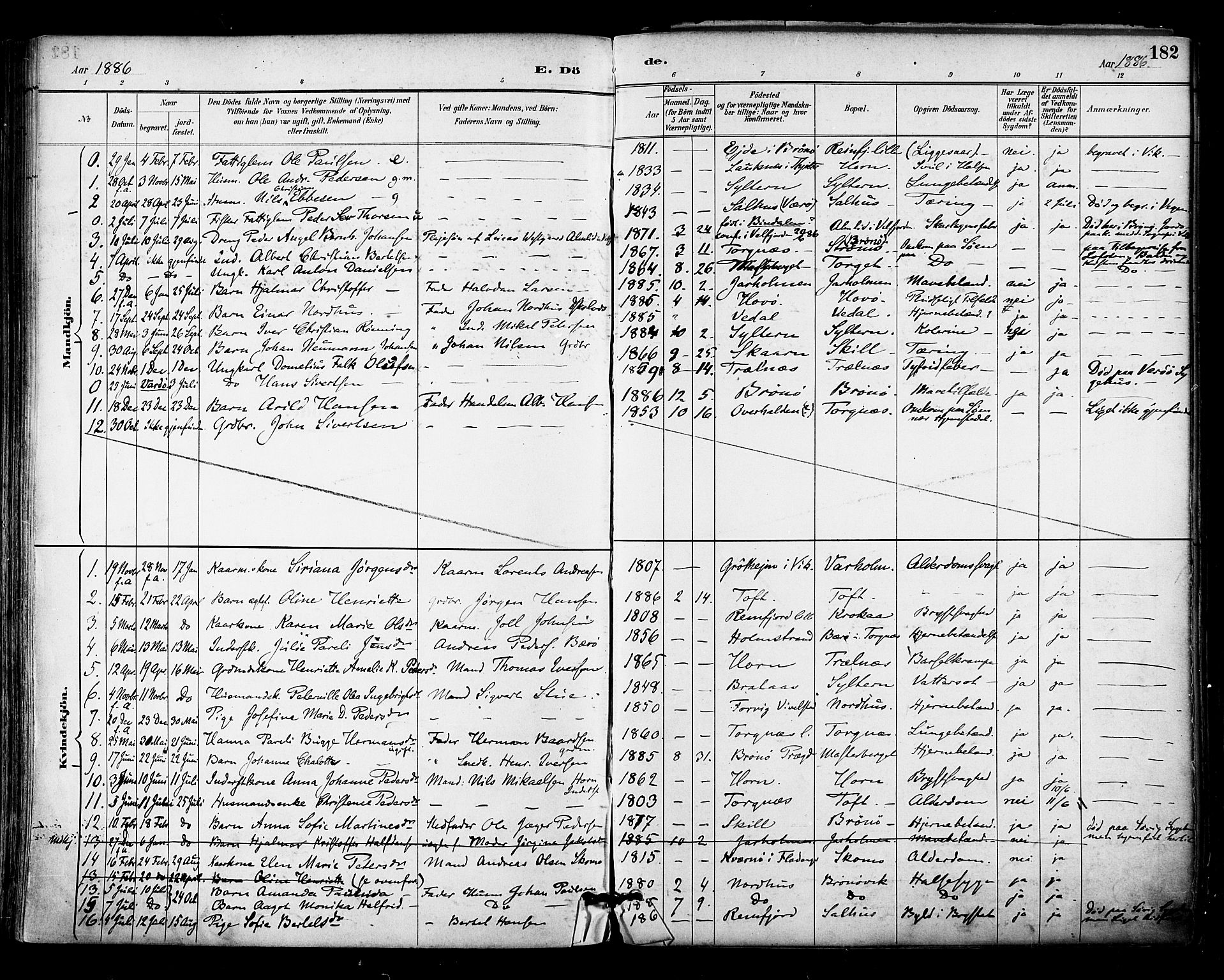 Ministerialprotokoller, klokkerbøker og fødselsregistre - Nordland, AV/SAT-A-1459/813/L0200: Parish register (official) no. 813A10, 1886-1900, p. 182