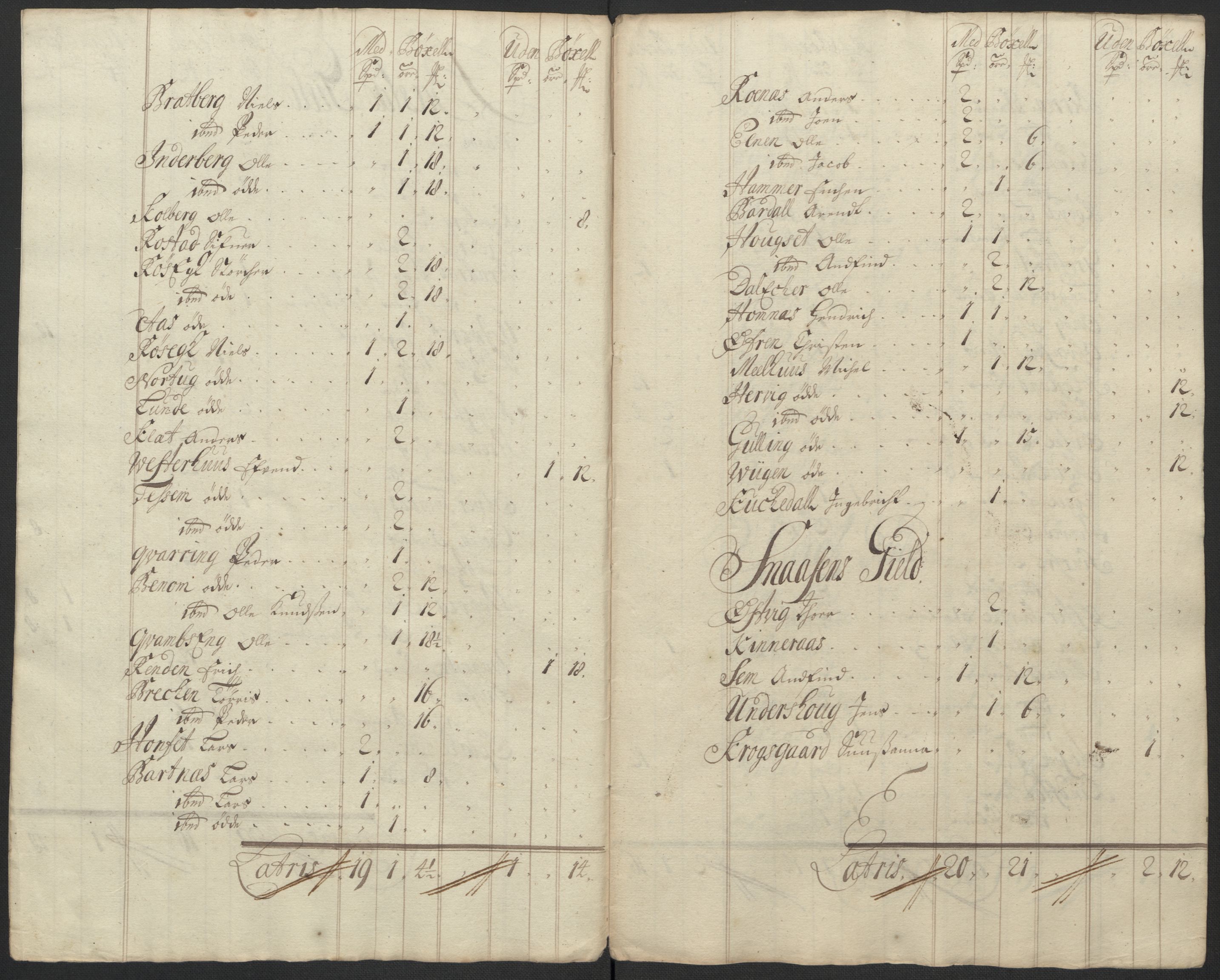 Rentekammeret inntil 1814, Reviderte regnskaper, Fogderegnskap, RA/EA-4092/R63/L4311: Fogderegnskap Inderøy, 1700, p. 73