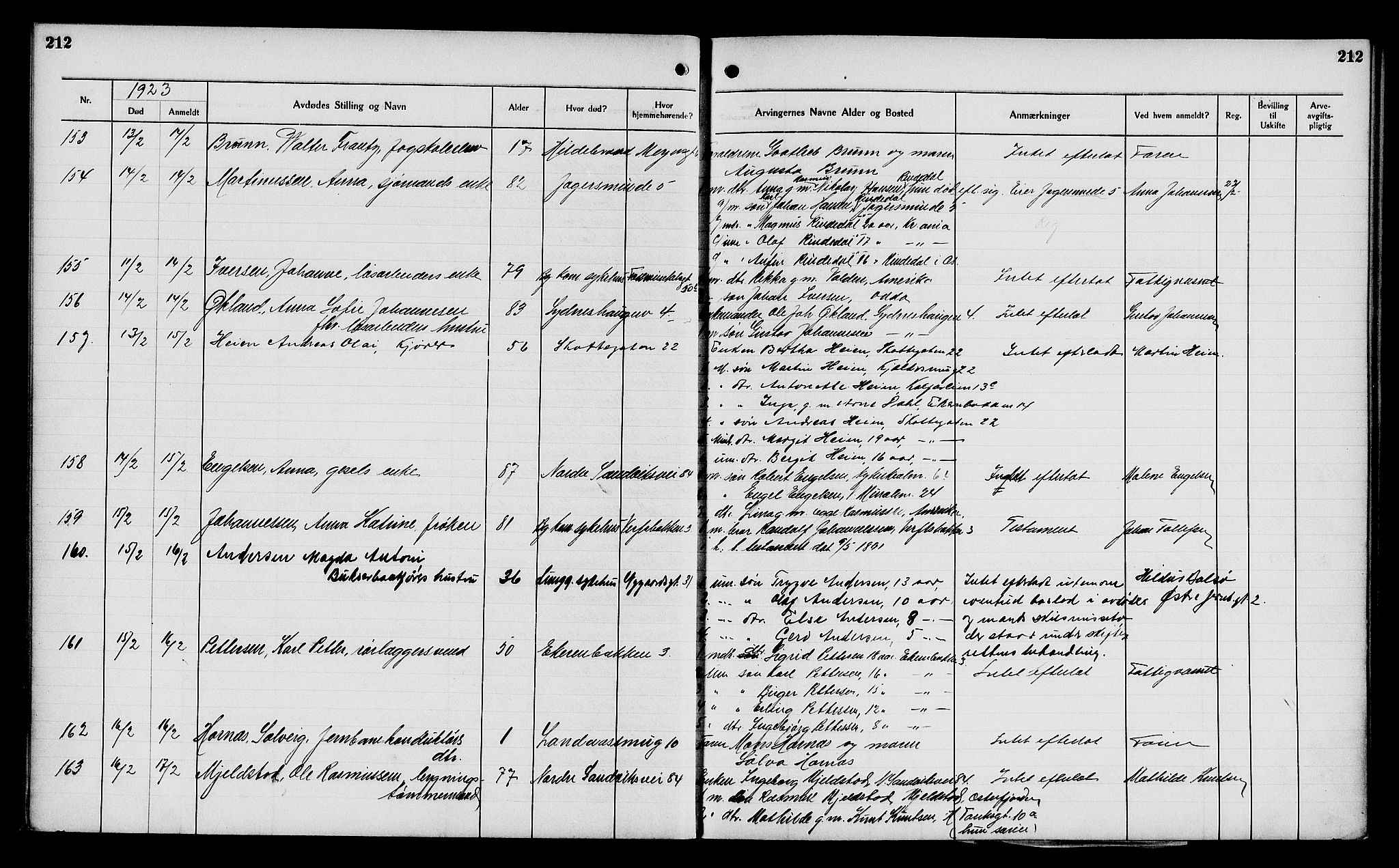 Byfogd og Byskriver i Bergen, AV/SAB-A-3401/06/06Na/L0014: Dødsfallsjournaler, 1921-1924, p. 212