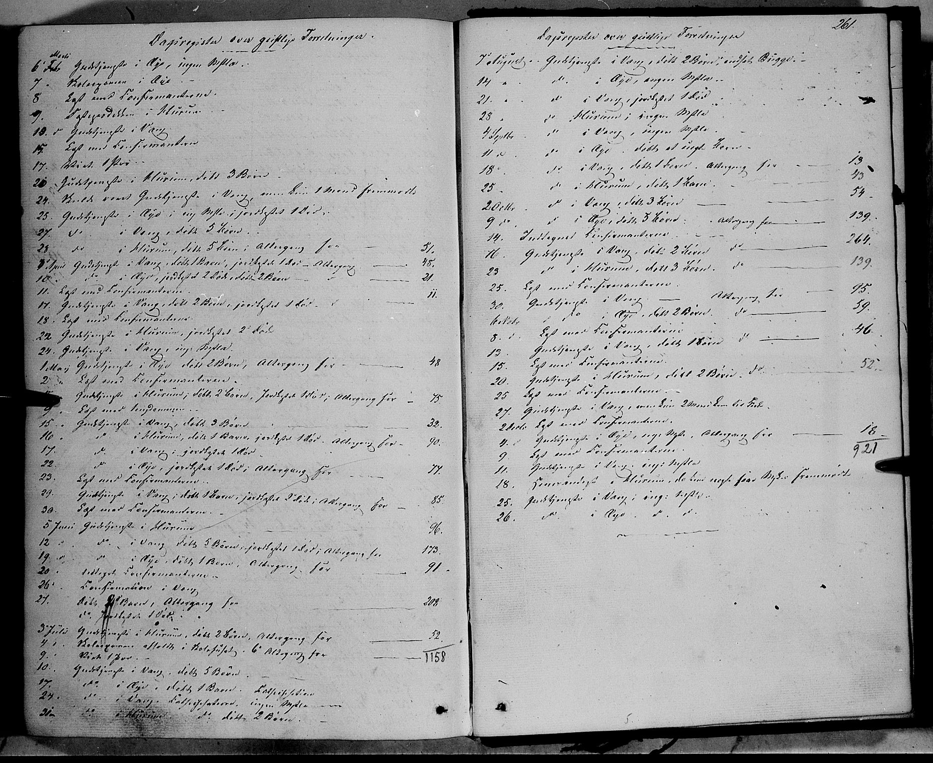 Vang prestekontor, Valdres, SAH/PREST-140/H/Ha/L0006: Parish register (official) no. 6, 1846-1864, p. 261