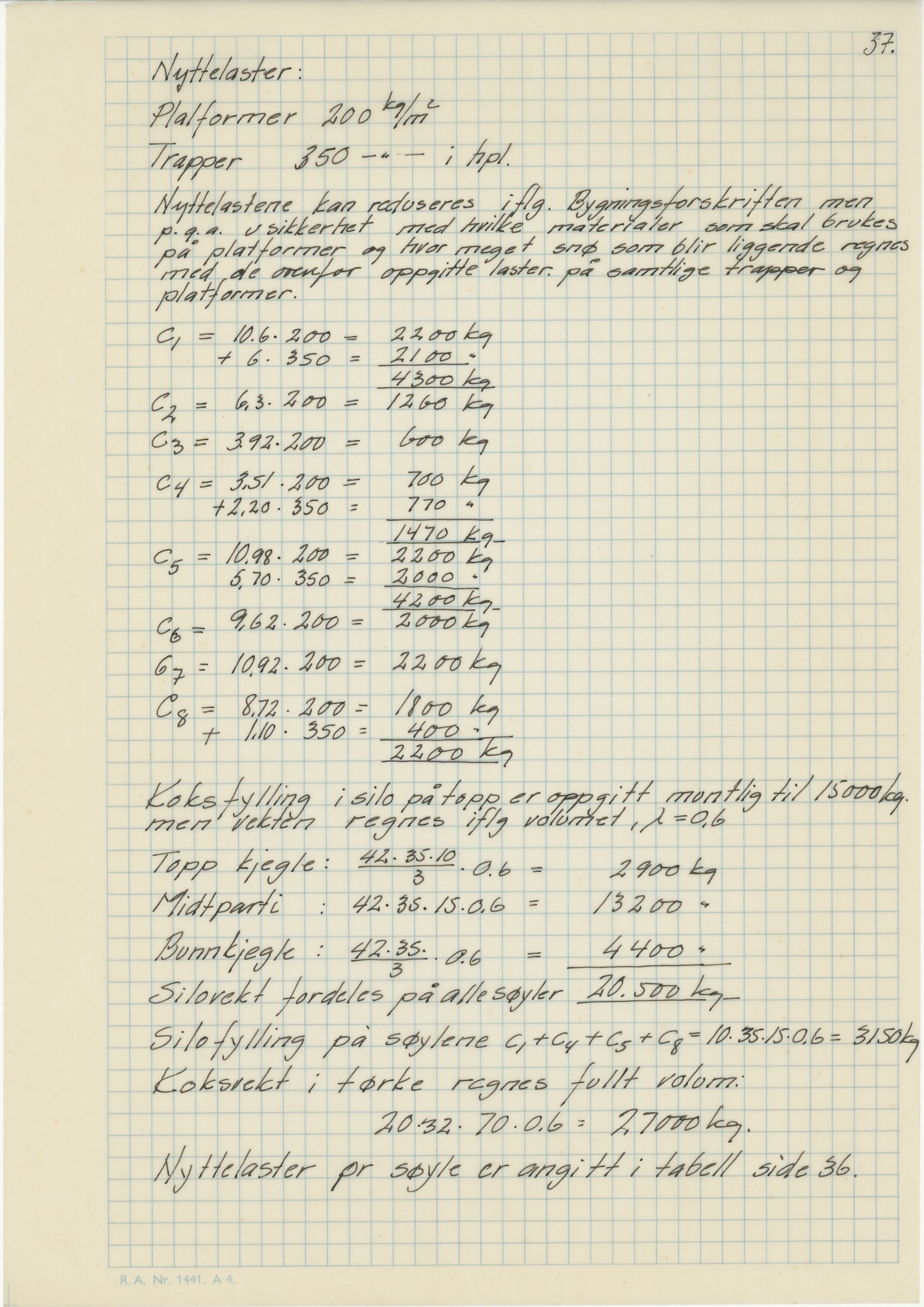 Odda smelteverk AS, KRAM/A-0157.1/T/Td/L0009: Gruppe 9. Blandingsrom og kokstørker, 1920-1970, p. 641