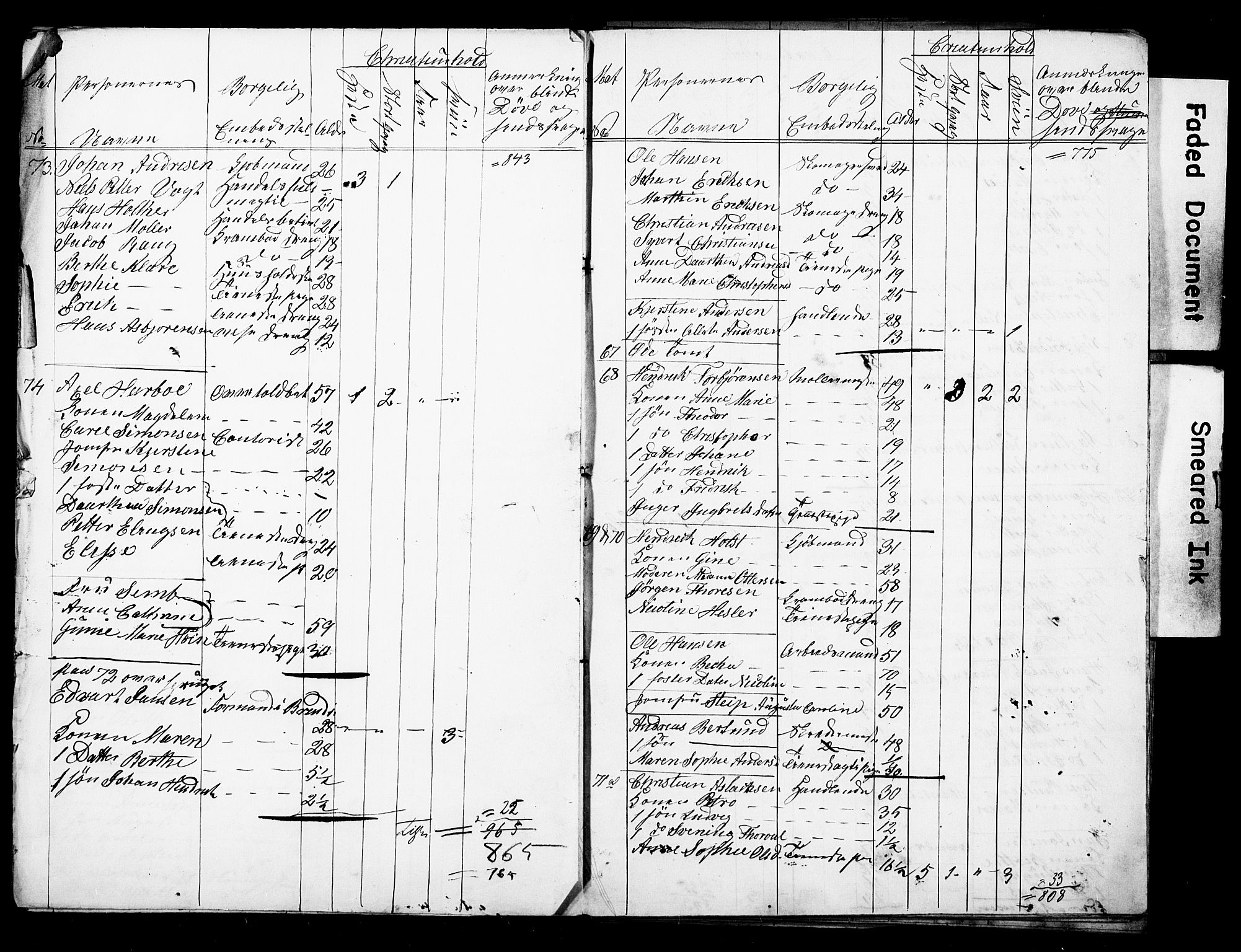 , Census 1845 for Moss/Moss, 1845, p. 12