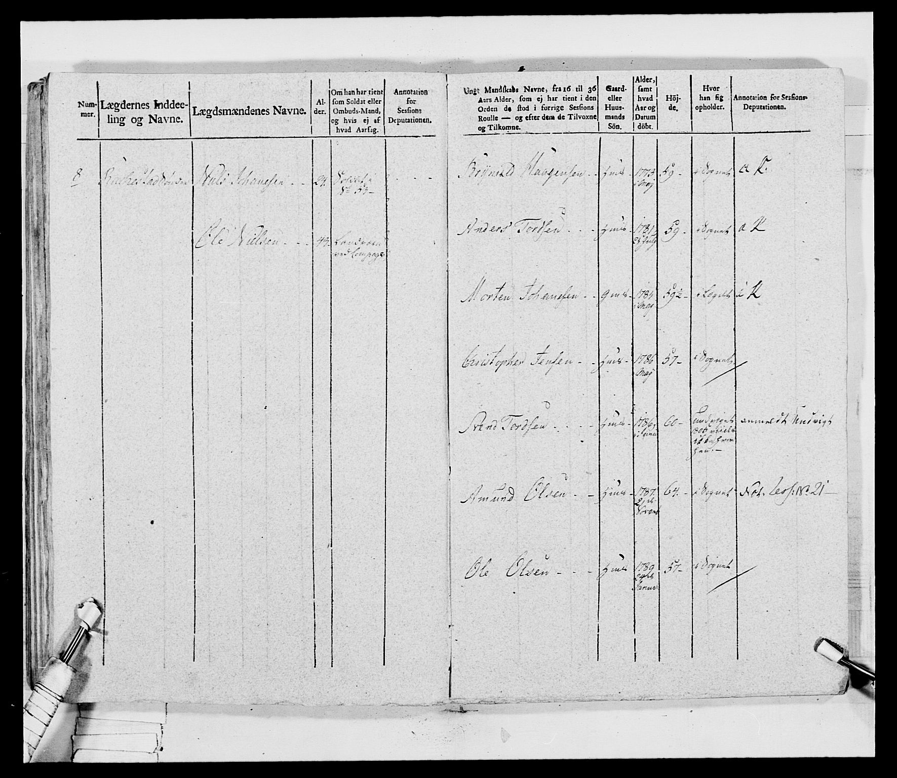 Generalitets- og kommissariatskollegiet, Det kongelige norske kommissariatskollegium, AV/RA-EA-5420/E/Eh/L0032b: Nordafjelske gevorbne infanteriregiment, 1806, p. 190