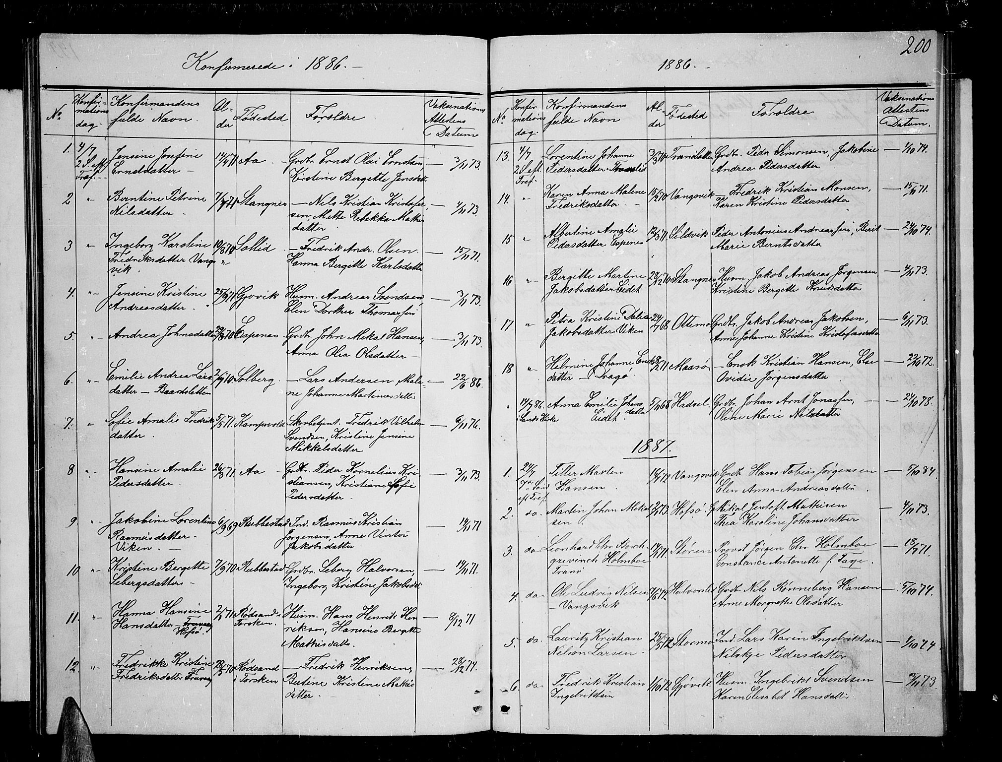 Tranøy sokneprestkontor, SATØ/S-1313/I/Ia/Iab/L0003klokker: Parish register (copy) no. 3, 1861-1887, p. 200