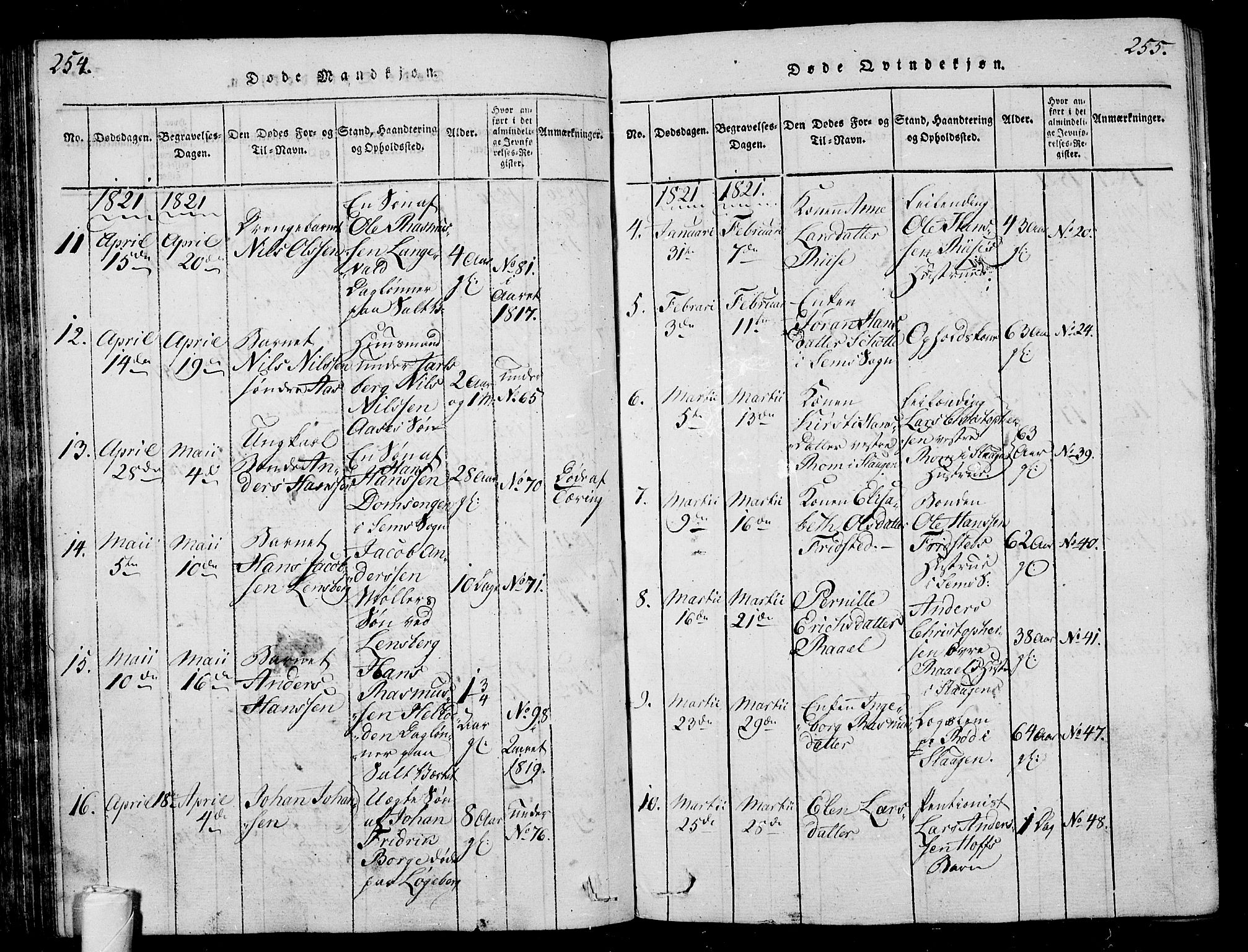 Sem kirkebøker, AV/SAKO-A-5/G/Ga/L0001: Parish register (copy) no. I 1, 1814-1825, p. 254-255
