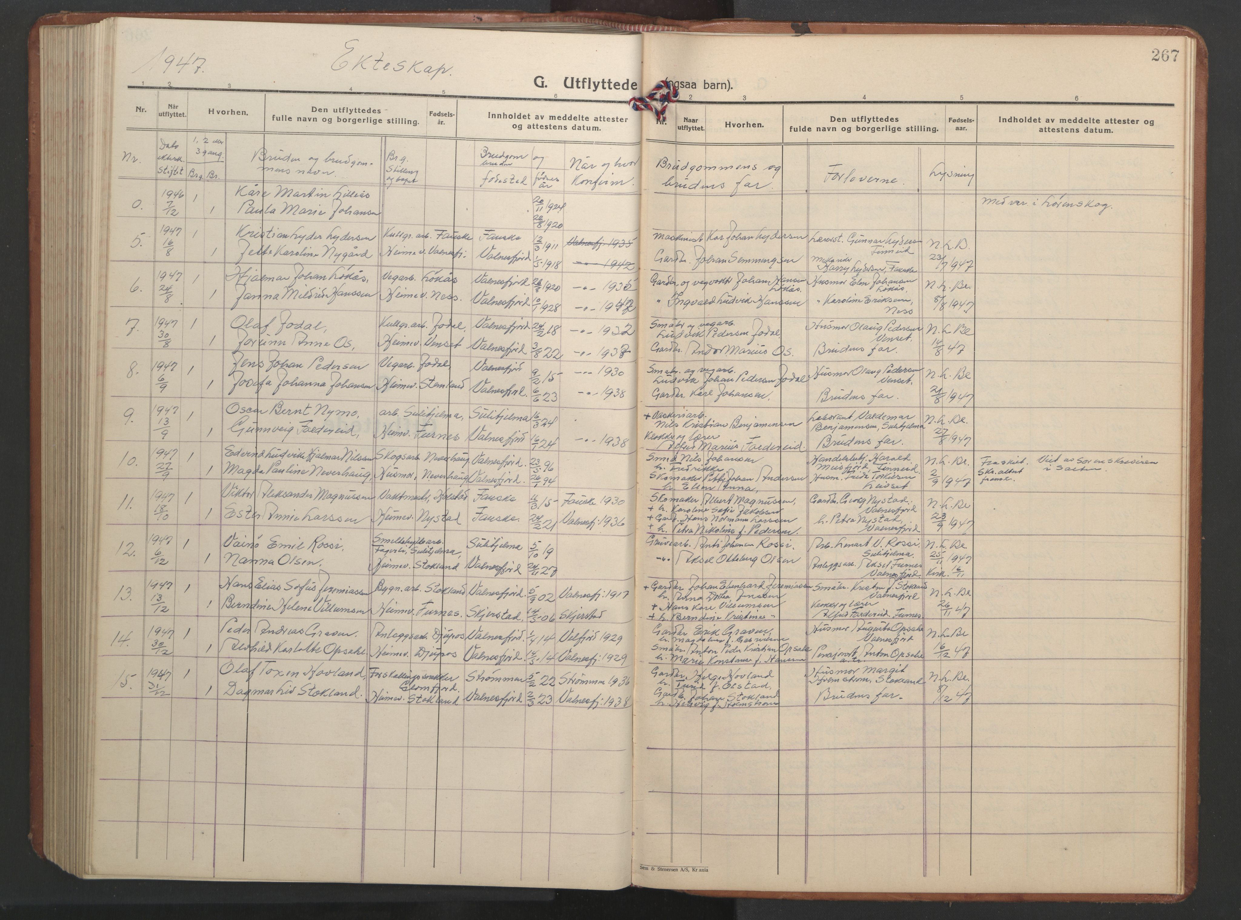 Ministerialprotokoller, klokkerbøker og fødselsregistre - Nordland, AV/SAT-A-1459/851/L0727: Parish register (copy) no. 851C02, 1925-1948, p. 267