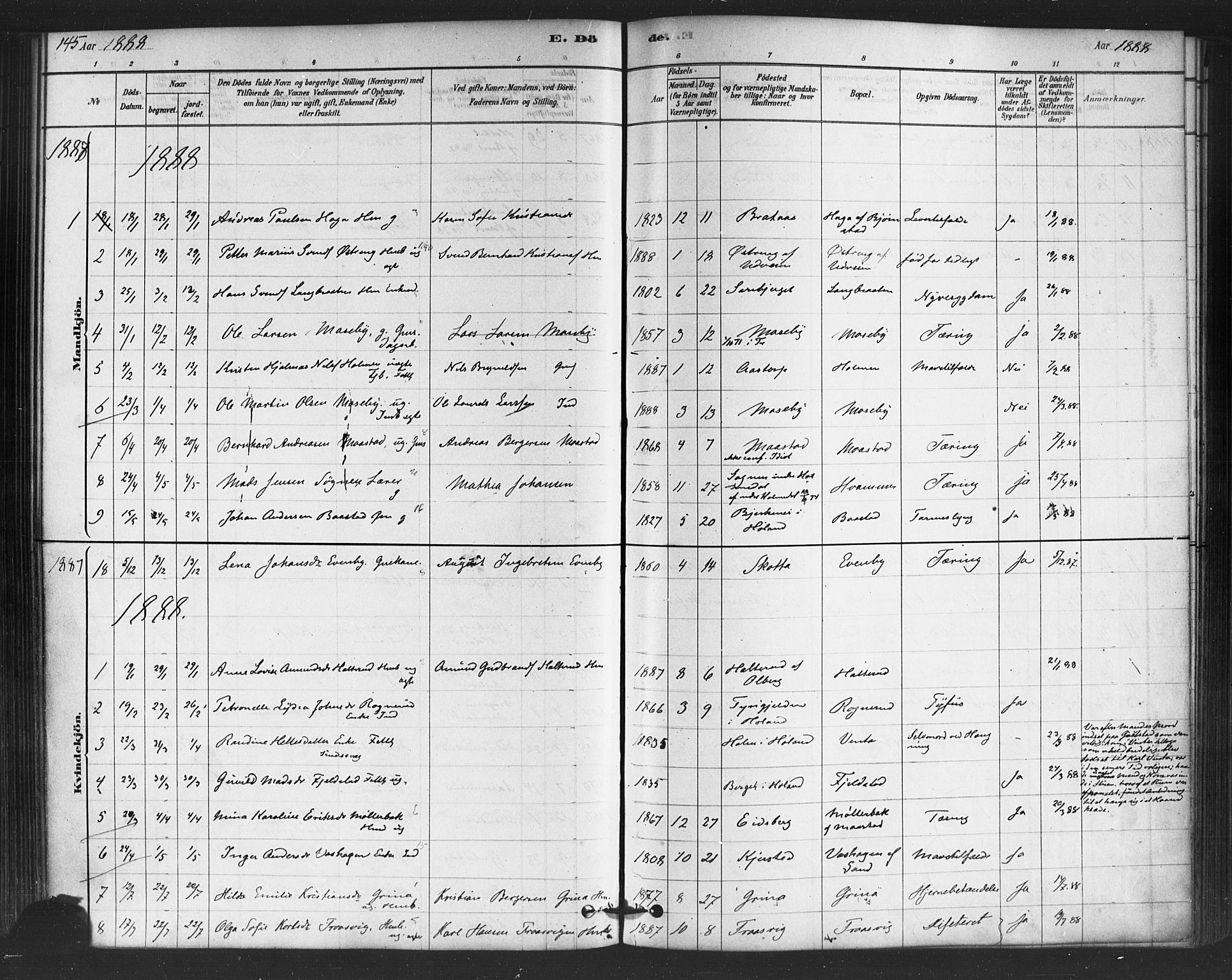 Trøgstad prestekontor Kirkebøker, SAO/A-10925/F/Fb/L0001: Parish register (official) no. II 1, 1878-1902, p. 145