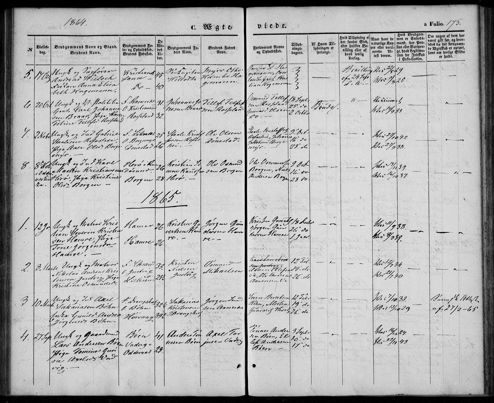 Tveit sokneprestkontor, AV/SAK-1111-0043/F/Fa/L0005: Parish register (official) no. A 5, 1853-1871, p. 175