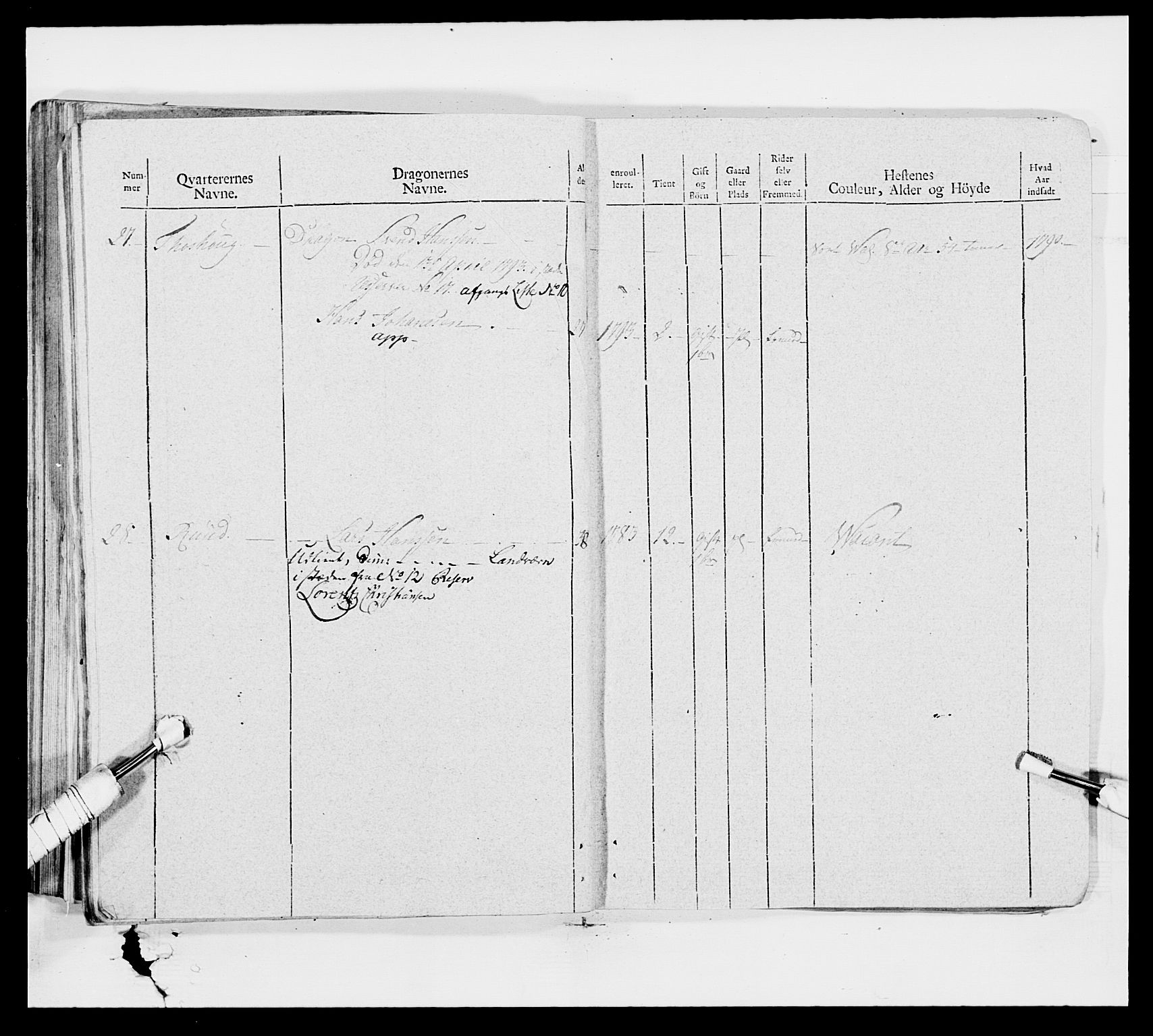 Generalitets- og kommissariatskollegiet, Det kongelige norske kommissariatskollegium, AV/RA-EA-5420/E/Eh/L0011: Smålenske dragonregiment, 1795-1807, p. 149