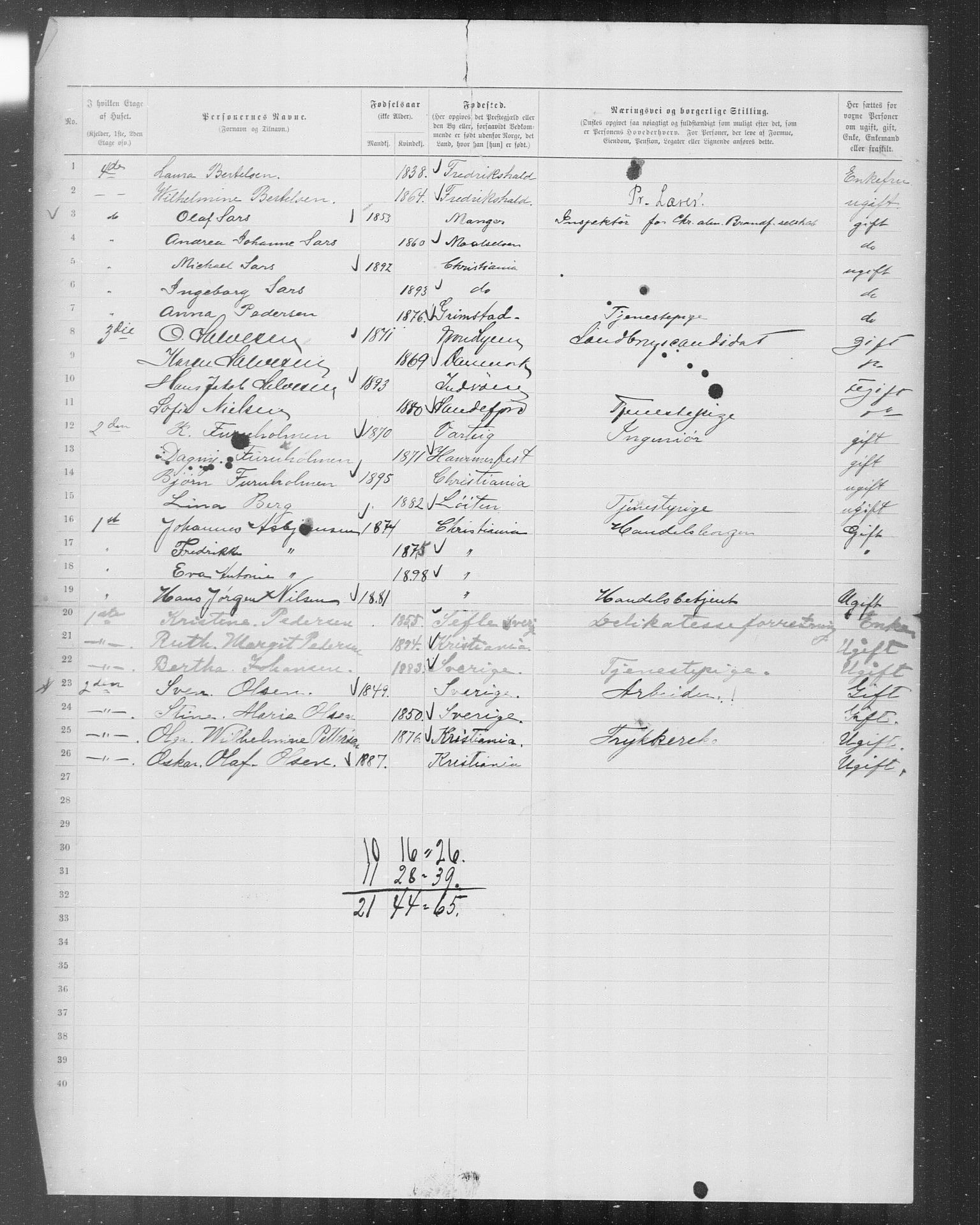 OBA, Municipal Census 1899 for Kristiania, 1899, p. 9066