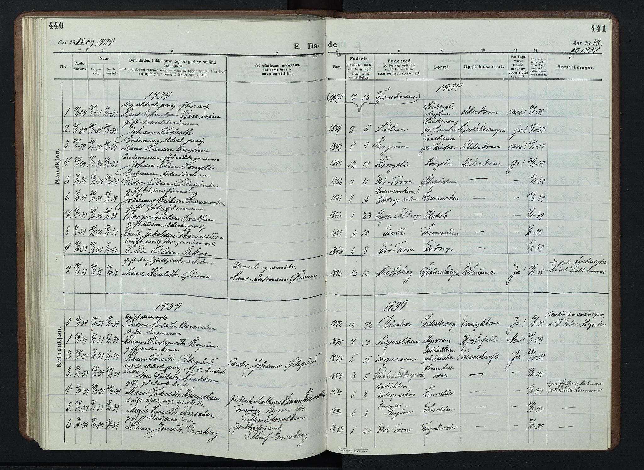 Nord-Fron prestekontor, AV/SAH-PREST-080/H/Ha/Hab/L0007: Parish register (copy) no. 7, 1915-1946, p. 440-441