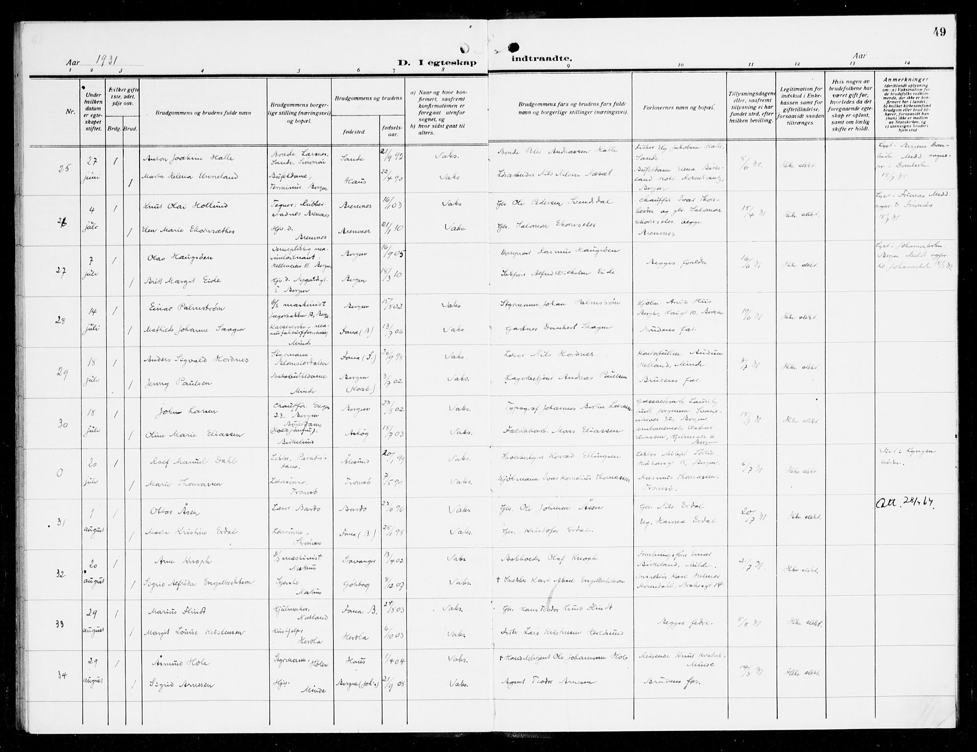 Fana Sokneprestembete, AV/SAB-A-75101/H/Haa/Haak/L0001: Parish register (official) no. K 1, 1920-1931, p. 49