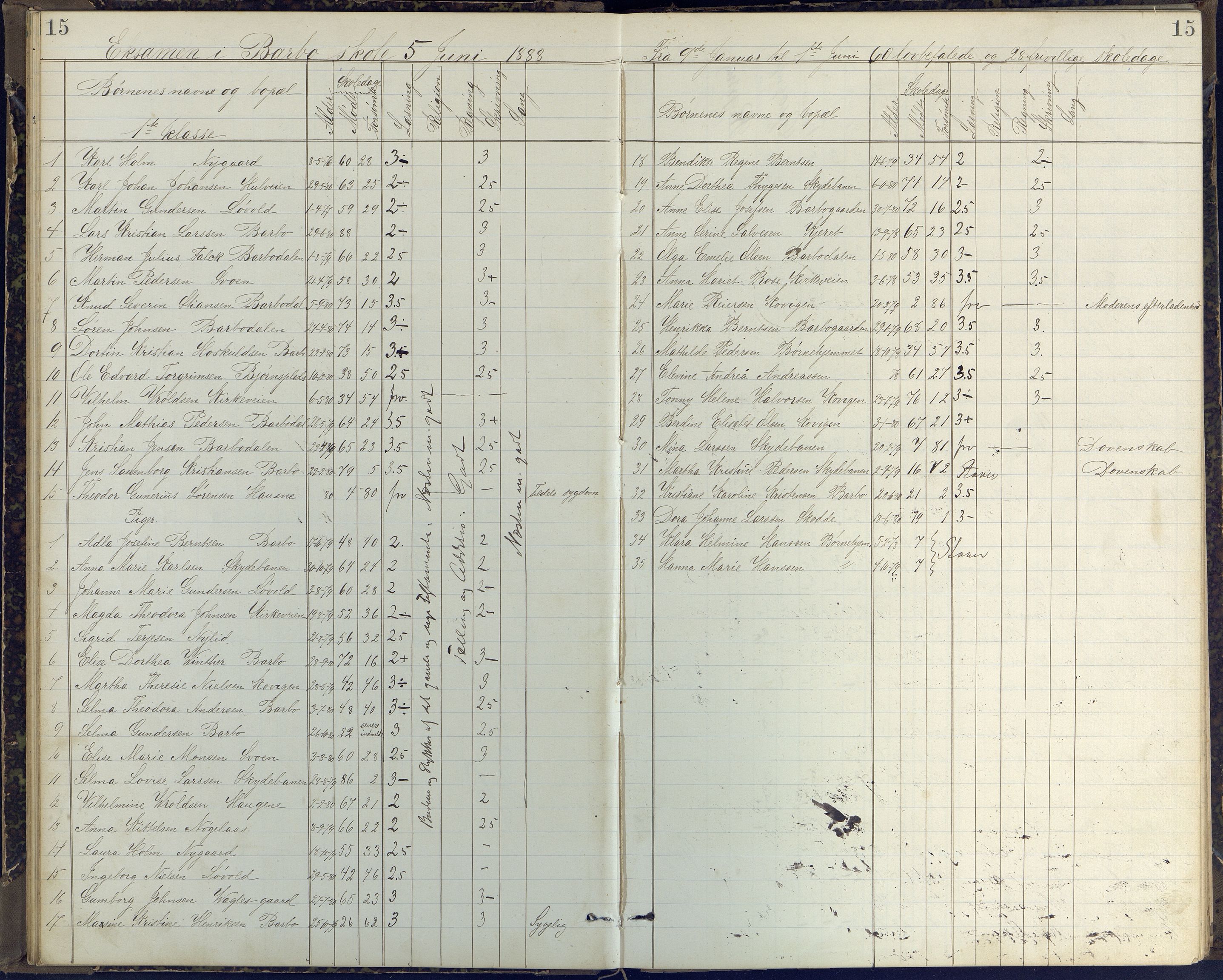 Arendal kommune, Katalog I, AAKS/KA0906-PK-I/07/L0408: Eksamensprotokoll Barbu, Torbjørnsbu og Strømsbu skoler, 1887-1894, p. 15