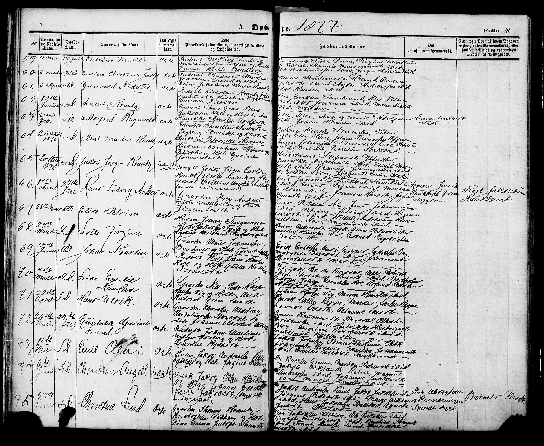 Ministerialprotokoller, klokkerbøker og fødselsregistre - Nordland, AV/SAT-A-1459/881/L1166: Parish register (copy) no. 881C03, 1876-1885, p. 18