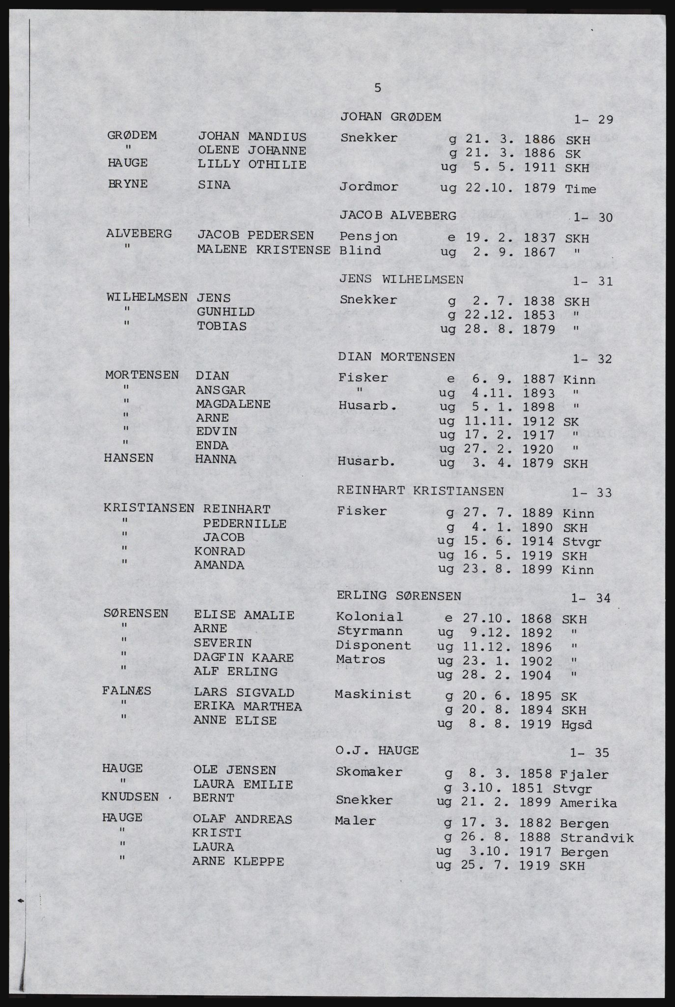 SAST, Copy of 1920 census for Karmøy, 1920, p. 17