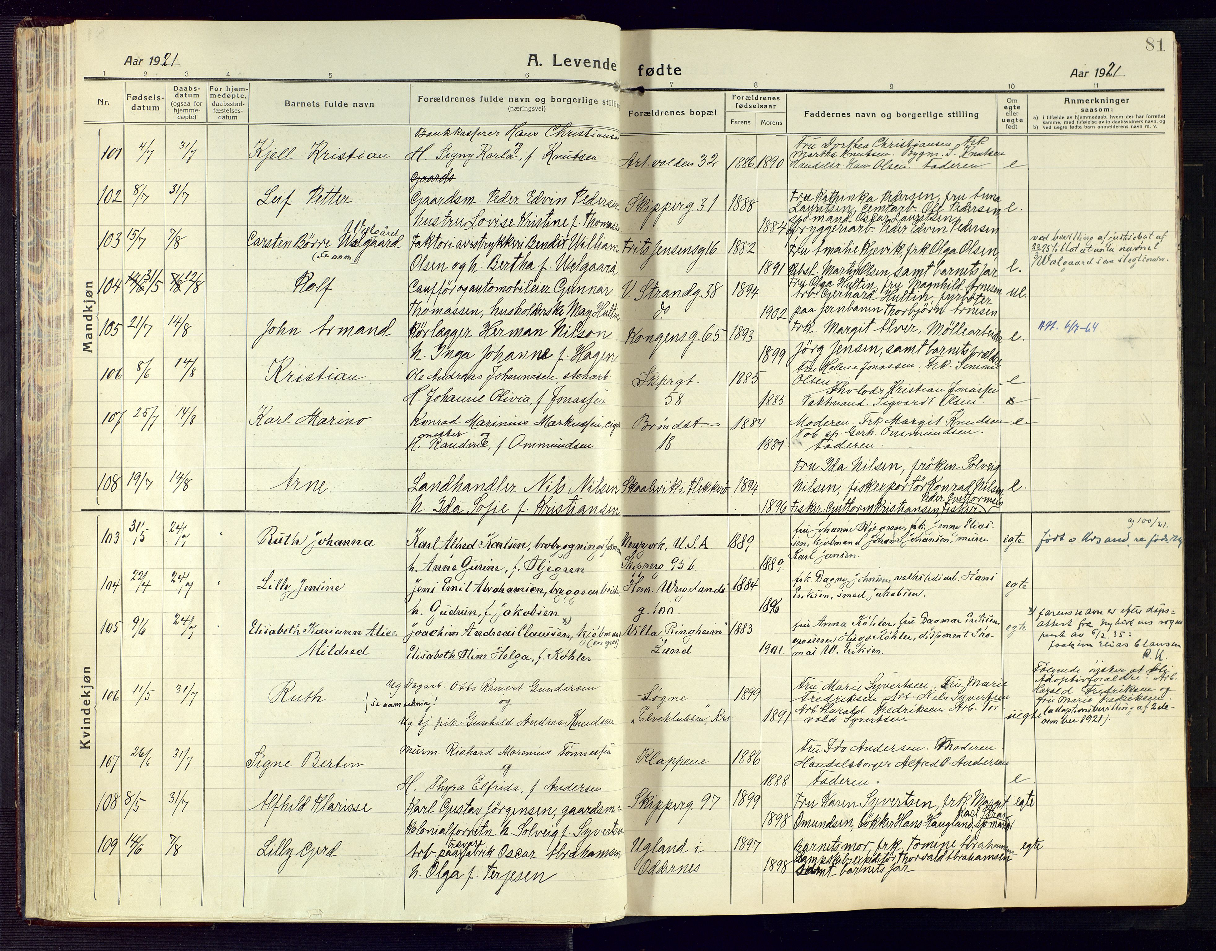 Kristiansand domprosti, AV/SAK-1112-0006/F/Fa/L0024: Parish register (official) no. A 23, 1918-1928, p. 81