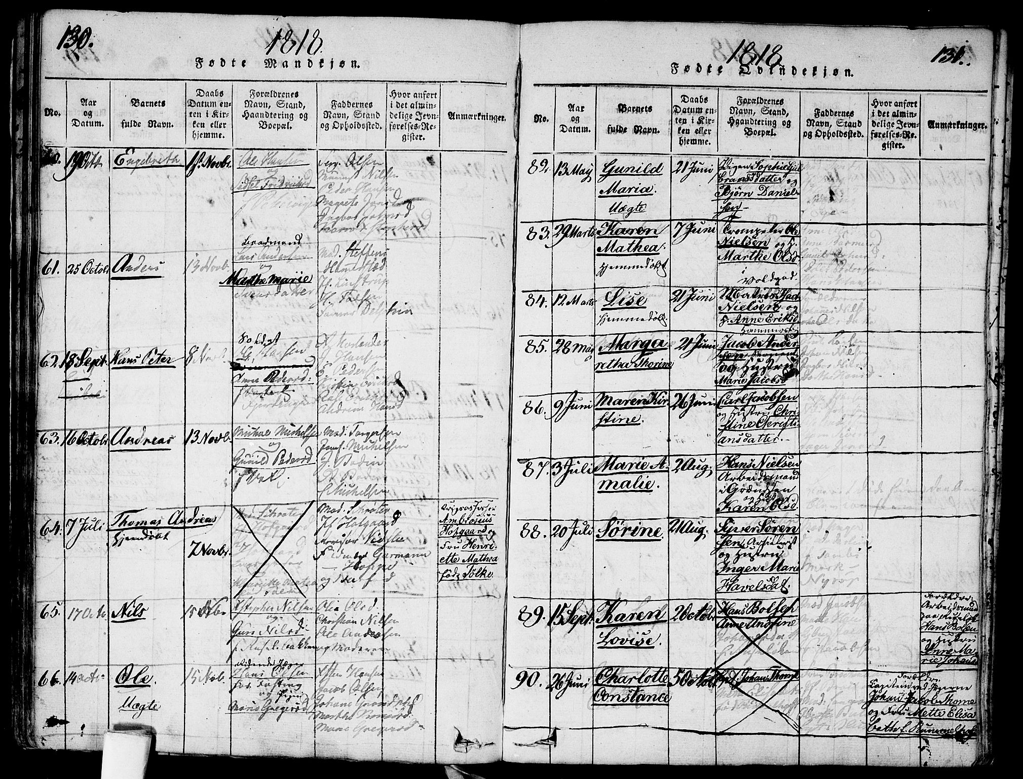 Garnisonsmenigheten Kirkebøker, AV/SAO-A-10846/G/Ga/L0003: Parish register (copy) no. 3, 1815-1819, p. 130-131