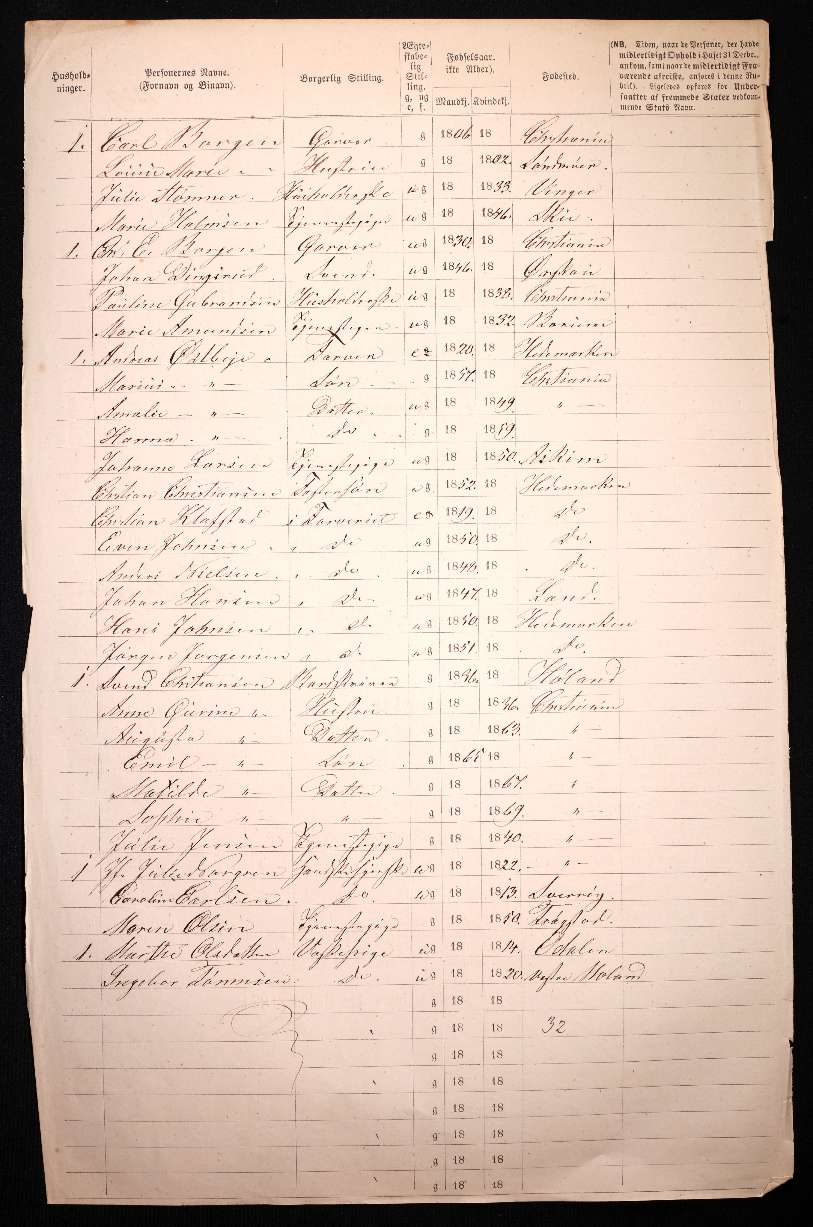 RA, 1870 census for 0301 Kristiania, 1870, p. 457