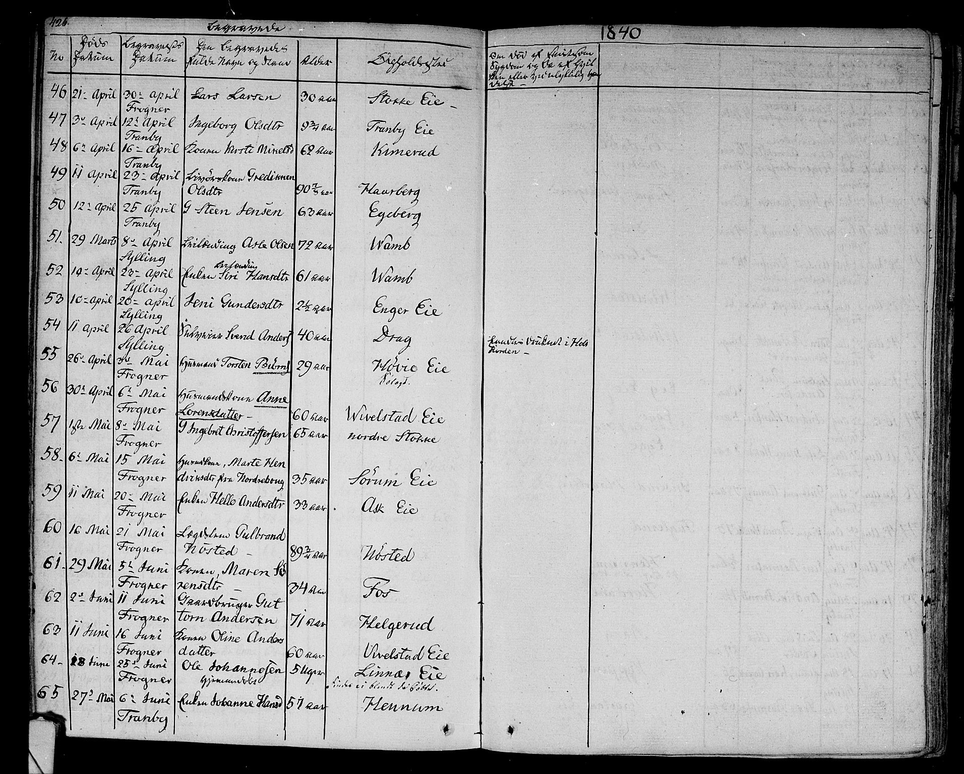 Lier kirkebøker, AV/SAKO-A-230/F/Fa/L0010: Parish register (official) no. I 10, 1827-1843, p. 426