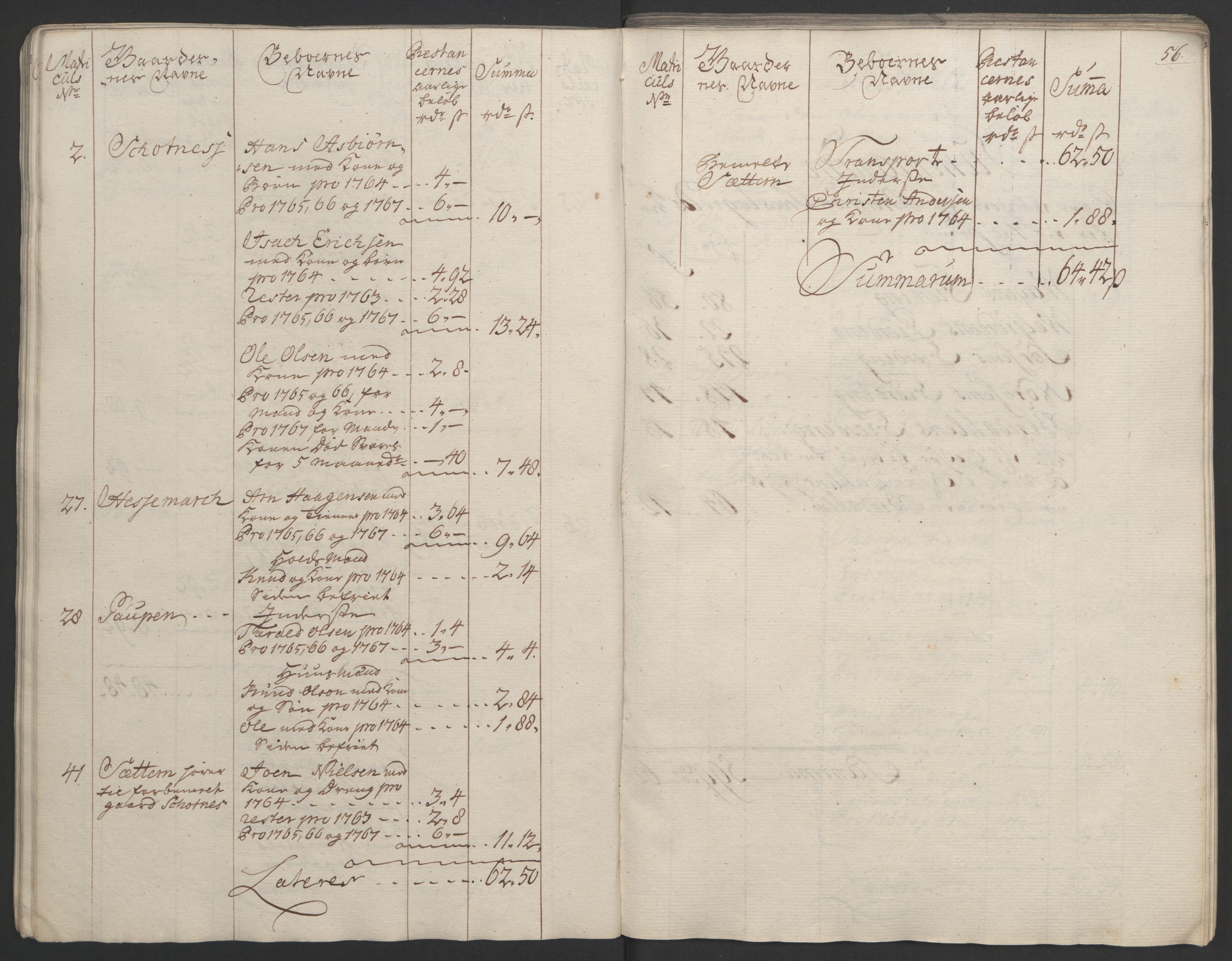 Rentekammeret inntil 1814, Realistisk ordnet avdeling, AV/RA-EA-4070/Ol/L0023: [Gg 10]: Ekstraskatten, 23.09.1762. Helgeland (restanseregister), 1767-1772, p. 57