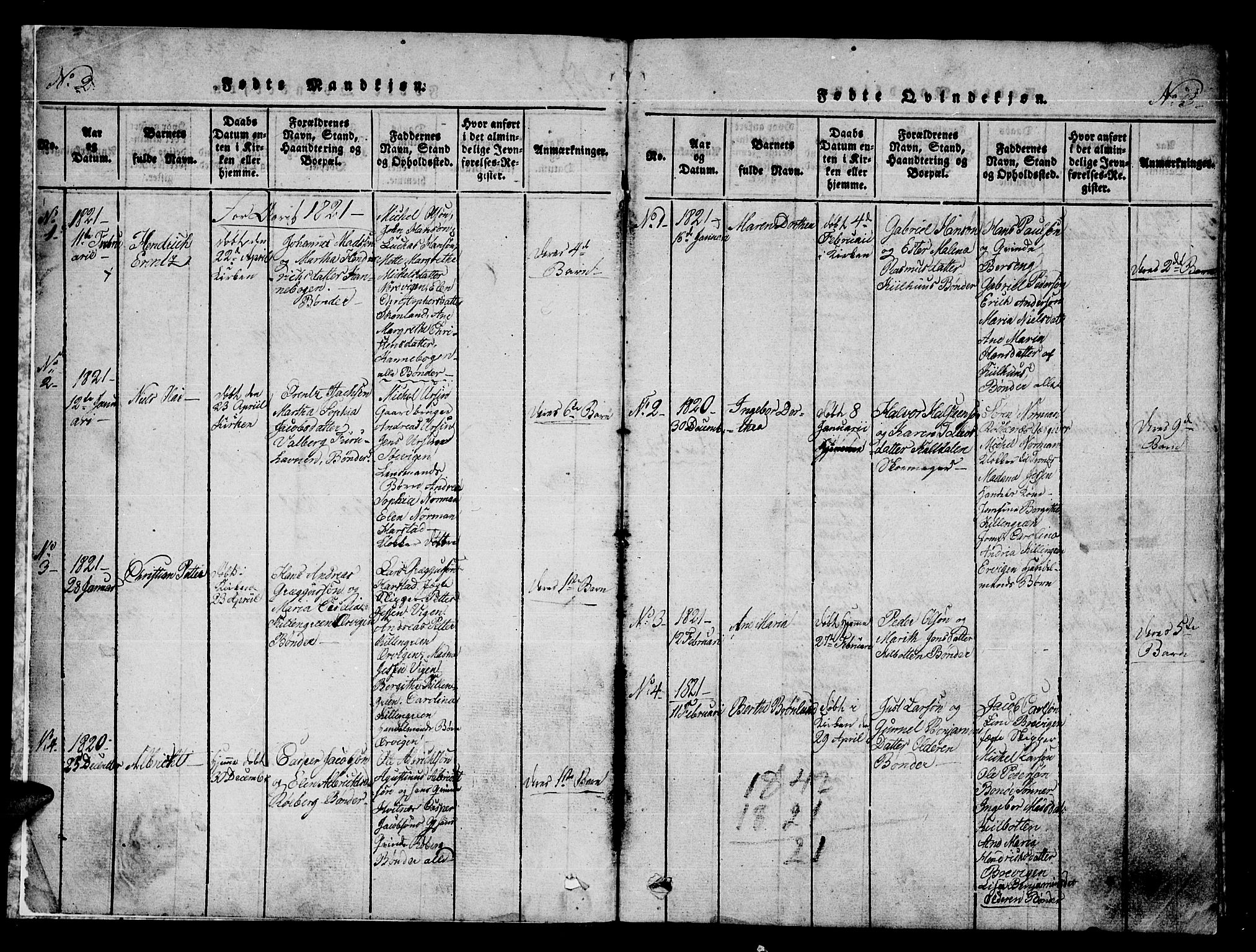 Trondenes sokneprestkontor, AV/SATØ-S-1319/H/Ha/L0006kirke: Parish register (official) no. 6, 1821-1827, p. 2-3