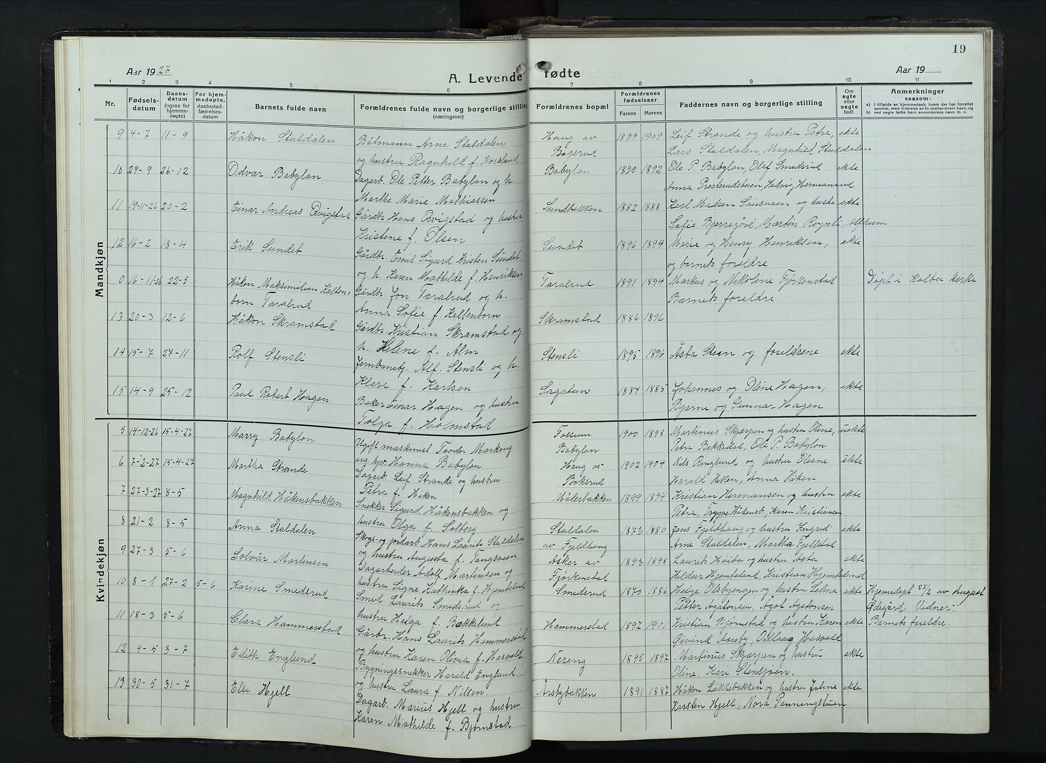 Balke prestekontor, SAH/PREST-106/H/Ha/Hab/L0001: Parish register (copy) no. 1, 1920-1955, p. 19