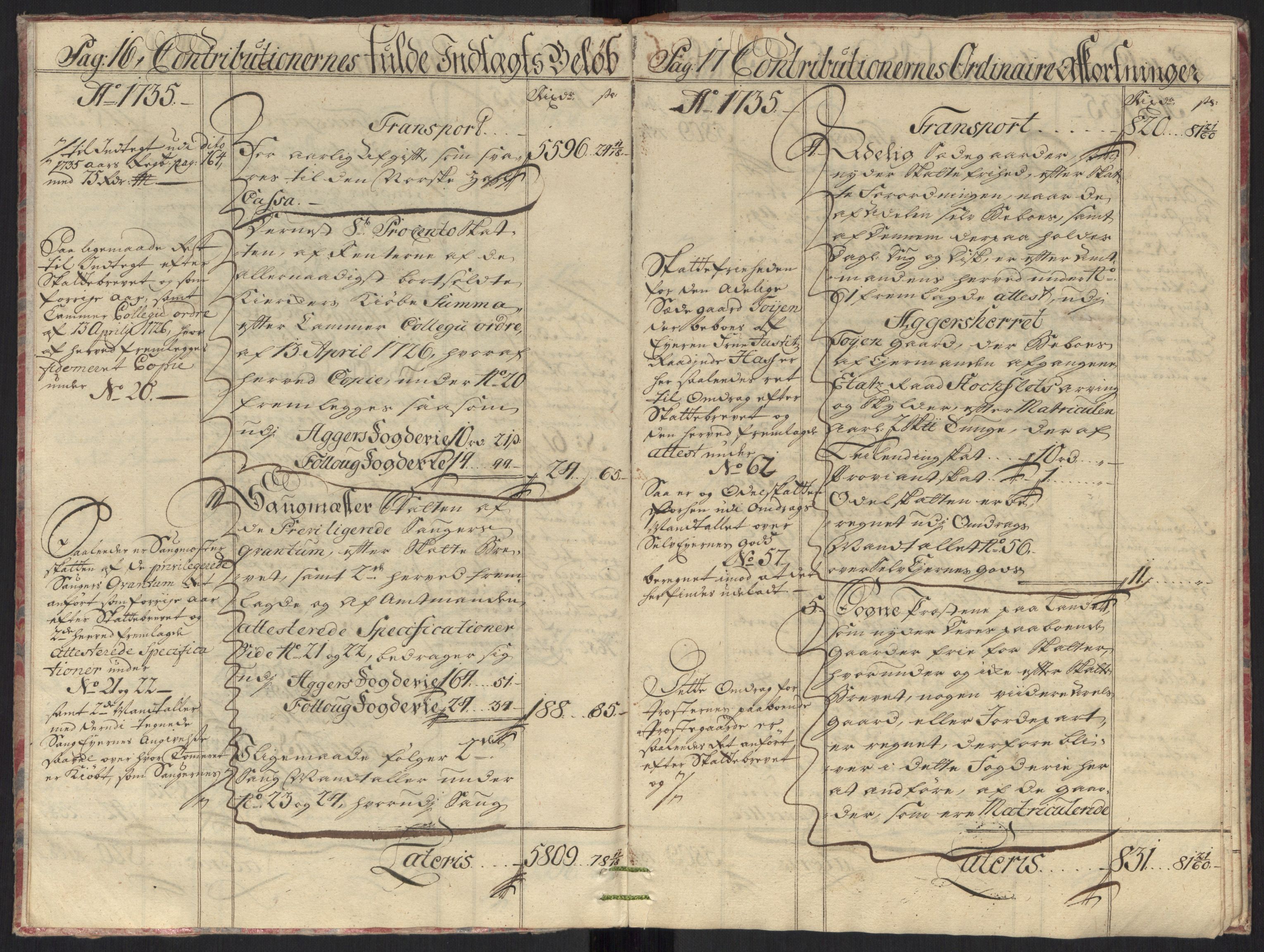 Rentekammeret inntil 1814, Reviderte regnskaper, Fogderegnskap, AV/RA-EA-4092/R10/L0474: Fogderegnskap Aker og Follo, 1735, p. 12