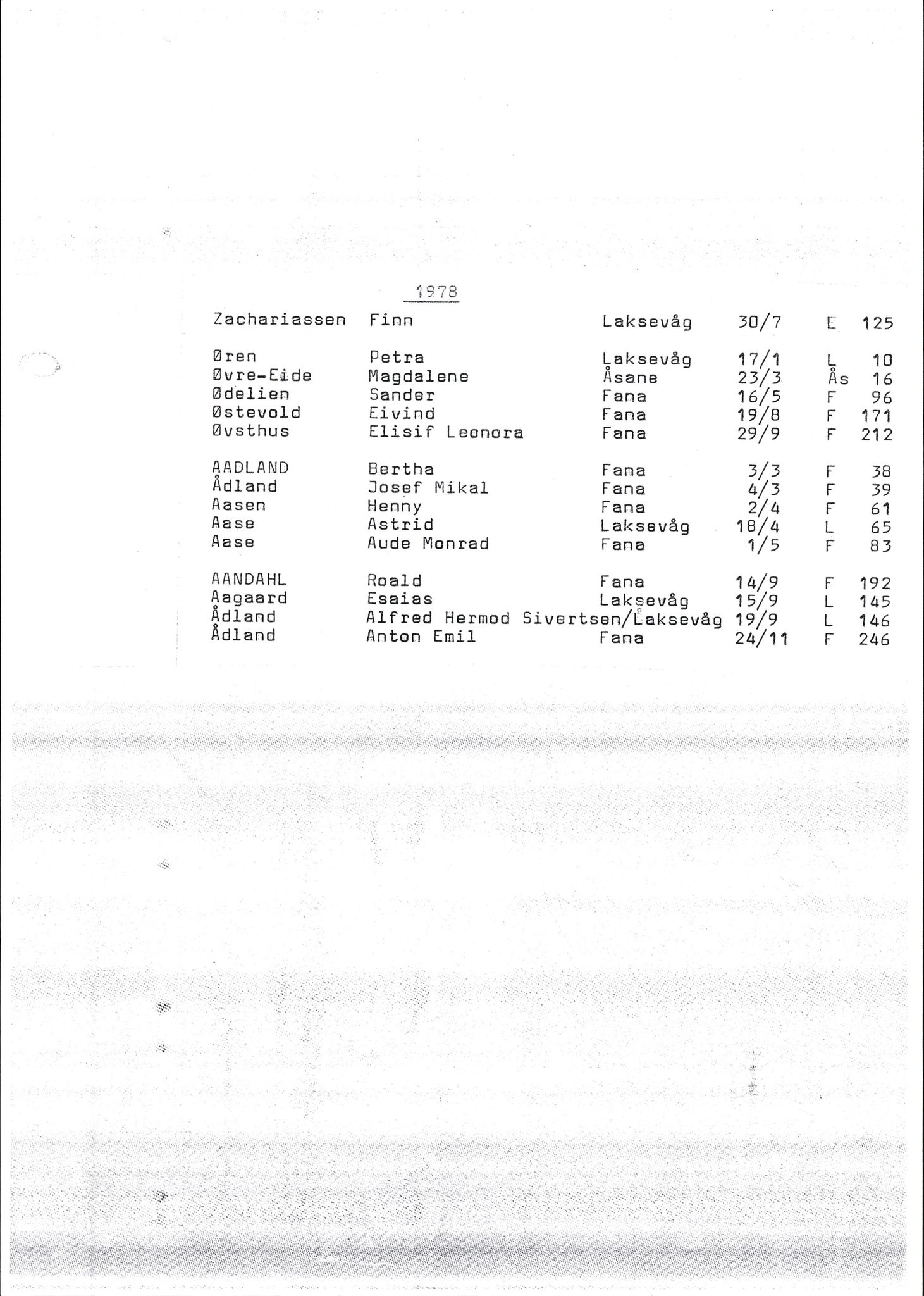 Byfogd og Byskriver i Bergen, SAB/A-3401/06/06Nb/L0018: Register til dødsfalljournaler, 1978, p. 61