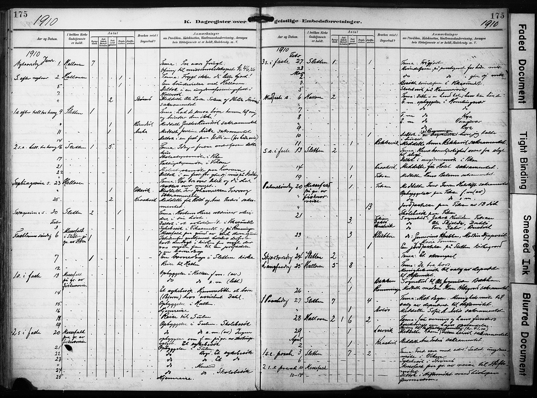 Ministerialprotokoller, klokkerbøker og fødselsregistre - Sør-Trøndelag, SAT/A-1456/640/L0580: Parish register (official) no. 640A05, 1902-1910, p. 175