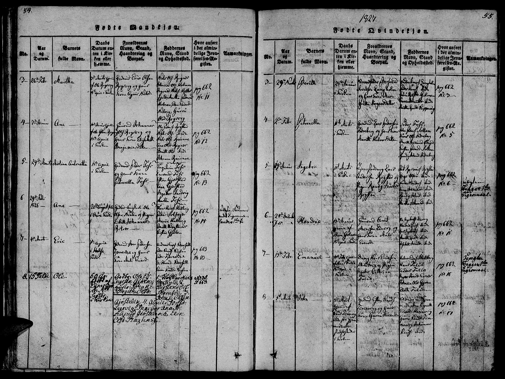 Ministerialprotokoller, klokkerbøker og fødselsregistre - Møre og Romsdal, AV/SAT-A-1454/581/L0933: Parish register (official) no. 581A03 /1, 1819-1836, p. 54-55