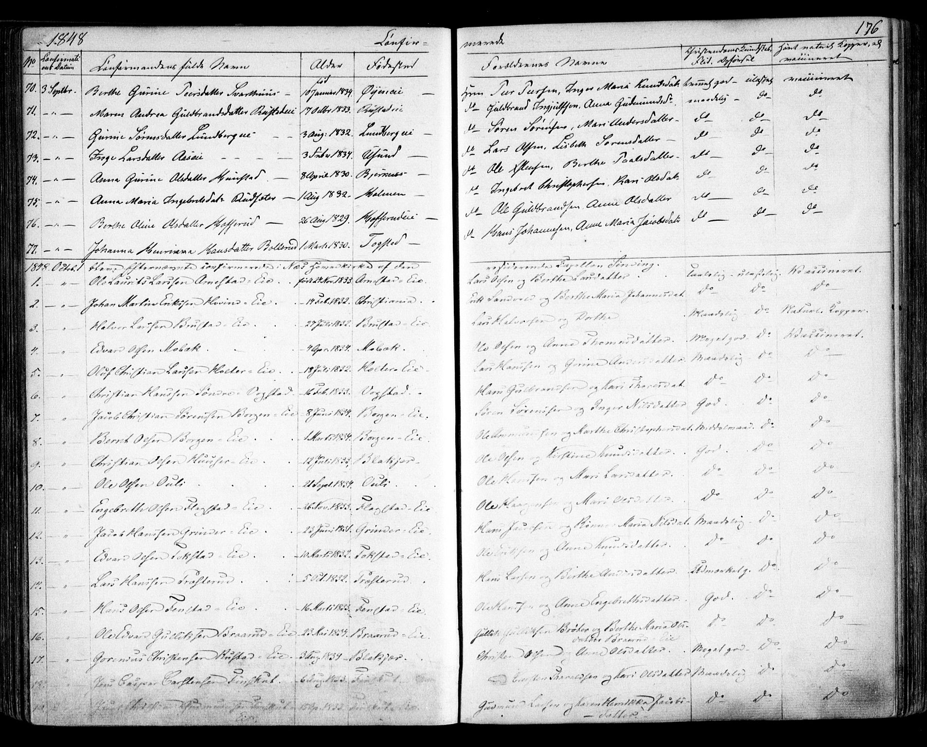 Nes prestekontor Kirkebøker, AV/SAO-A-10410/F/Fa/L0007: Parish register (official) no. I 7, 1846-1858, p. 176