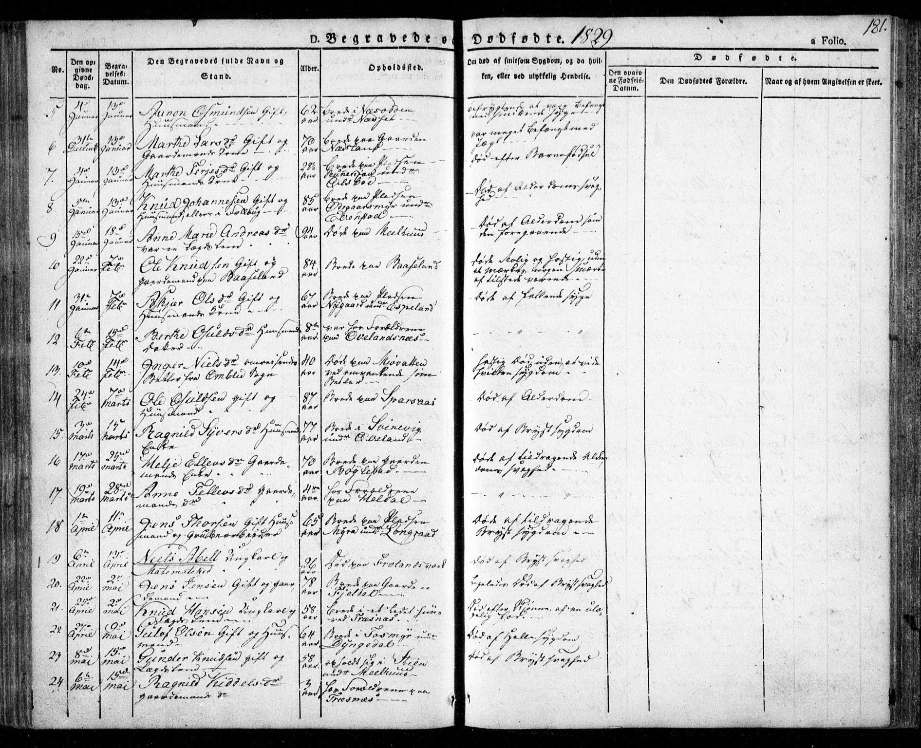 Froland sokneprestkontor, AV/SAK-1111-0013/F/Fa/L0001: Parish register (official) no. A 1, 1827-1844, p. 181