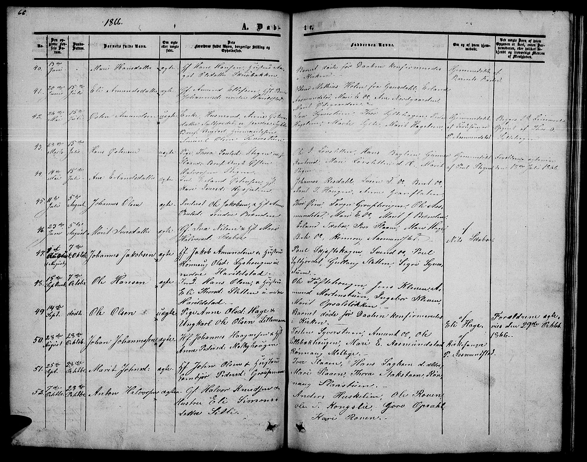 Nord-Fron prestekontor, SAH/PREST-080/H/Ha/Hab/L0002: Parish register (copy) no. 2, 1851-1883, p. 66