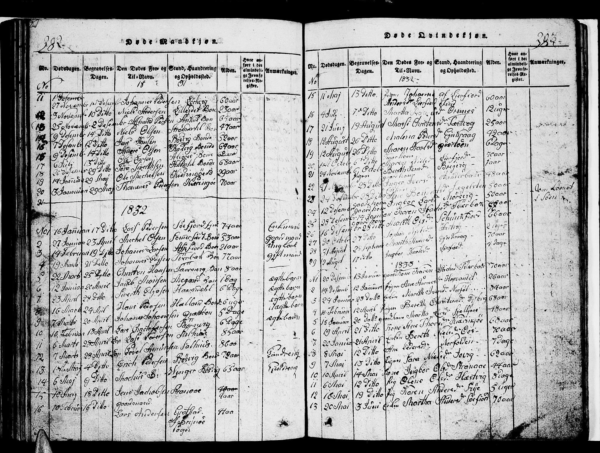 Ministerialprotokoller, klokkerbøker og fødselsregistre - Nordland, SAT/A-1459/853/L0773: Parish register (copy) no. 853C01, 1821-1859, p. 382-383