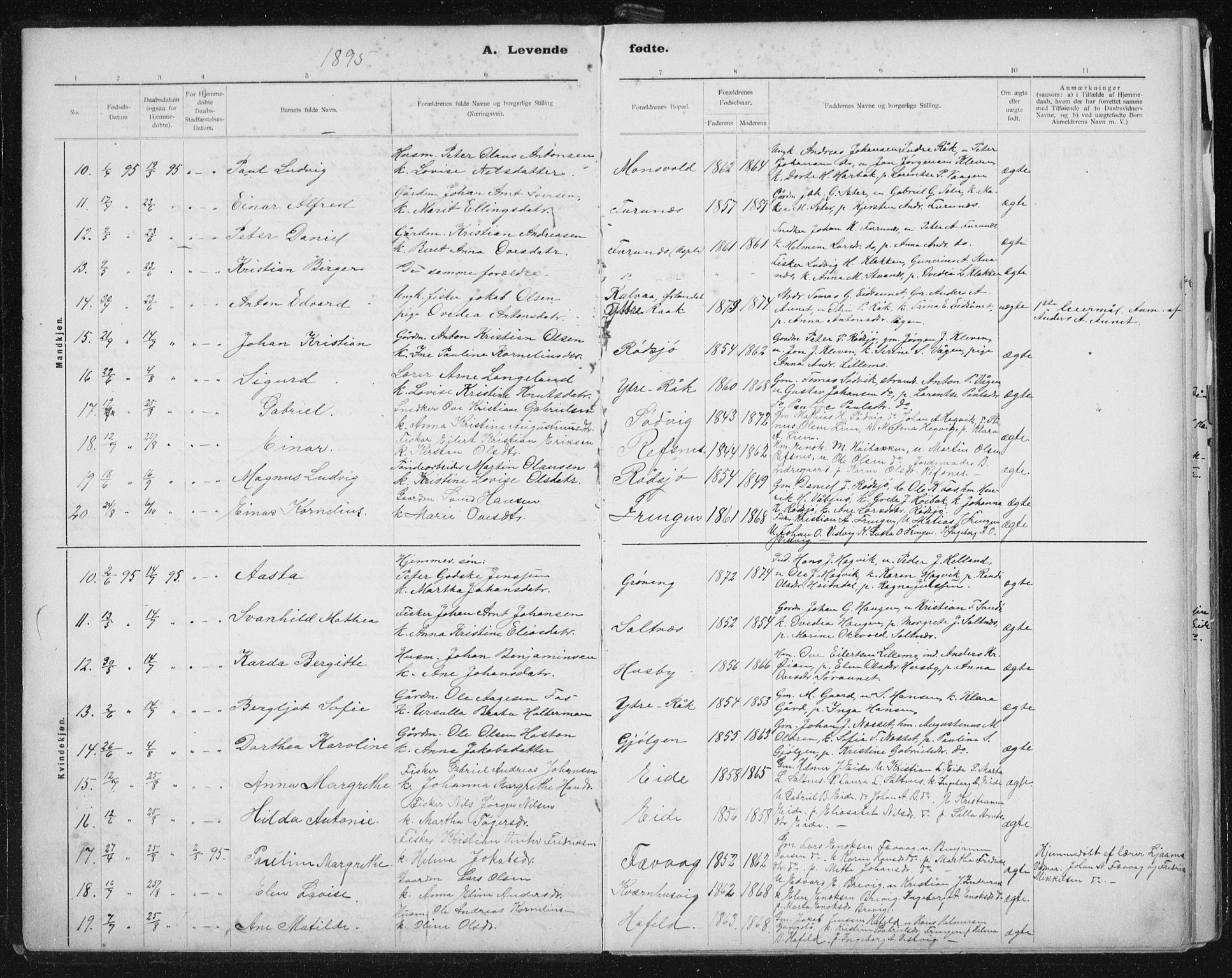 Ministerialprotokoller, klokkerbøker og fødselsregistre - Sør-Trøndelag, AV/SAT-A-1456/653/L0660: Parish register (copy) no. 653C04, 1894-1919