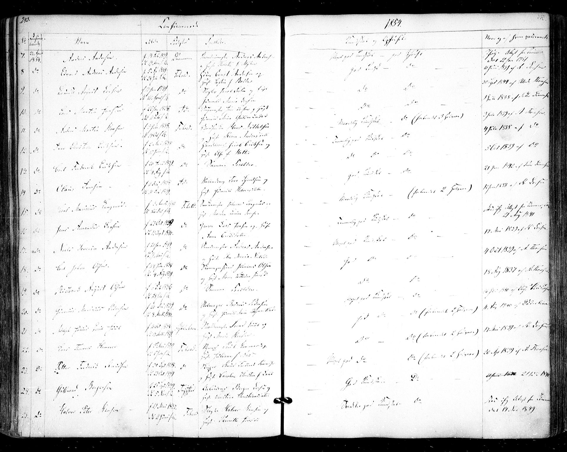 Halden prestekontor Kirkebøker, AV/SAO-A-10909/F/Fa/L0006: Parish register (official) no. I 6, 1845-1856, p. 243