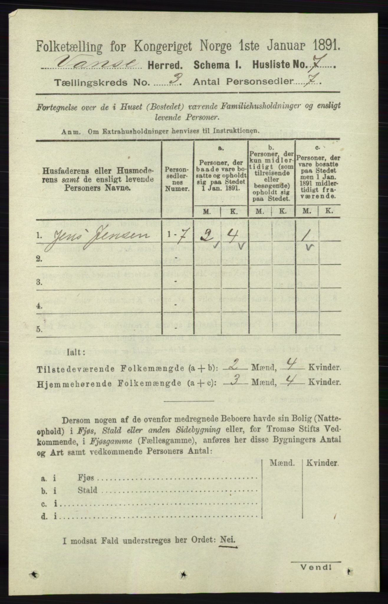 RA, 1891 census for 1041 Vanse, 1891, p. 1264