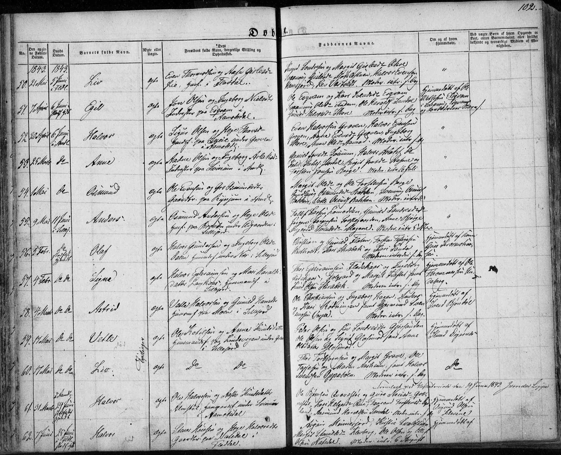 Seljord kirkebøker, AV/SAKO-A-20/F/Fa/L0011: Parish register (official) no. I 11, 1831-1849, p. 102