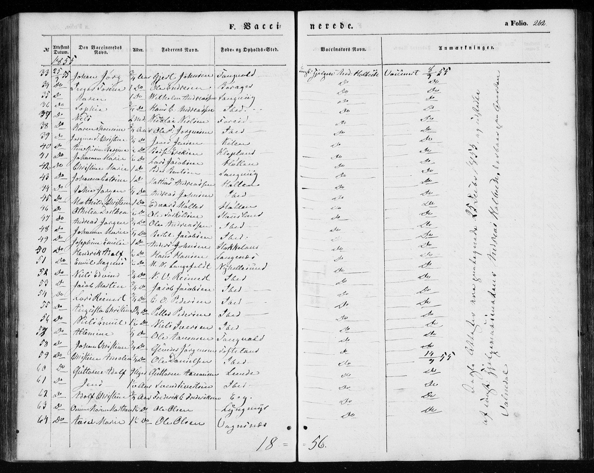 Søgne sokneprestkontor, SAK/1111-0037/F/Fa/Fab/L0010: Parish register (official) no. A 10, 1853-1869, p. 262