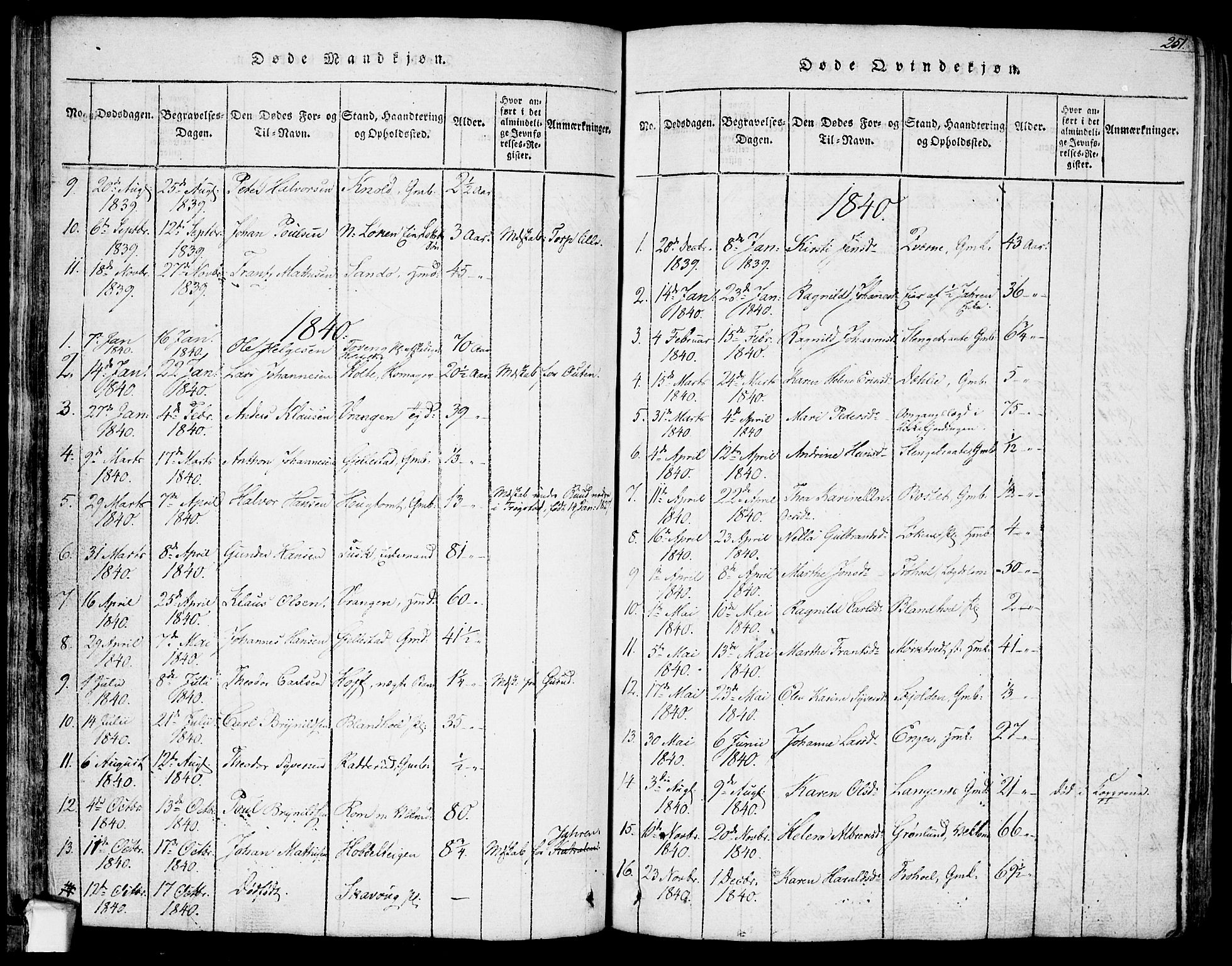 Askim prestekontor Kirkebøker, AV/SAO-A-10900/F/Fa/L0004: Parish register (official) no. 4, 1817-1846, p. 250-251