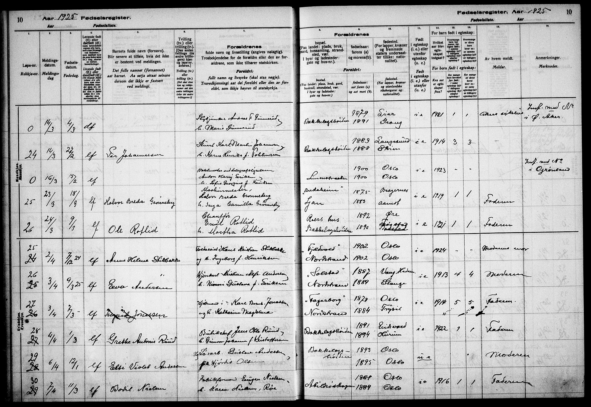 Nordstrand prestekontor Kirkebøker, AV/SAO-A-10362a/J/Ja/L0002: Birth register no. I 2, 1924-1930, p. 10