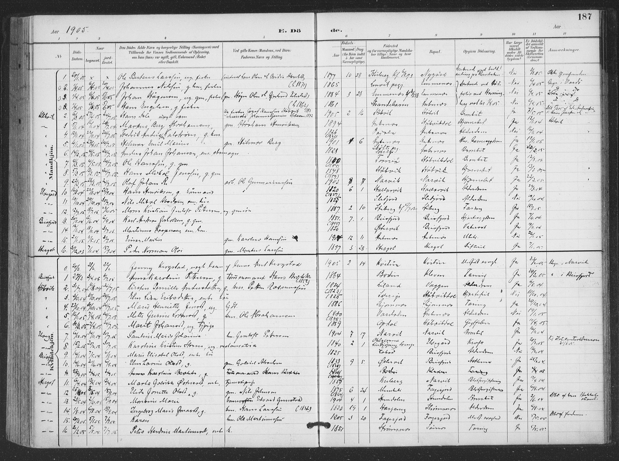 Ministerialprotokoller, klokkerbøker og fødselsregistre - Nordland, SAT/A-1459/866/L0939: Parish register (official) no. 866A02, 1894-1906, p. 187
