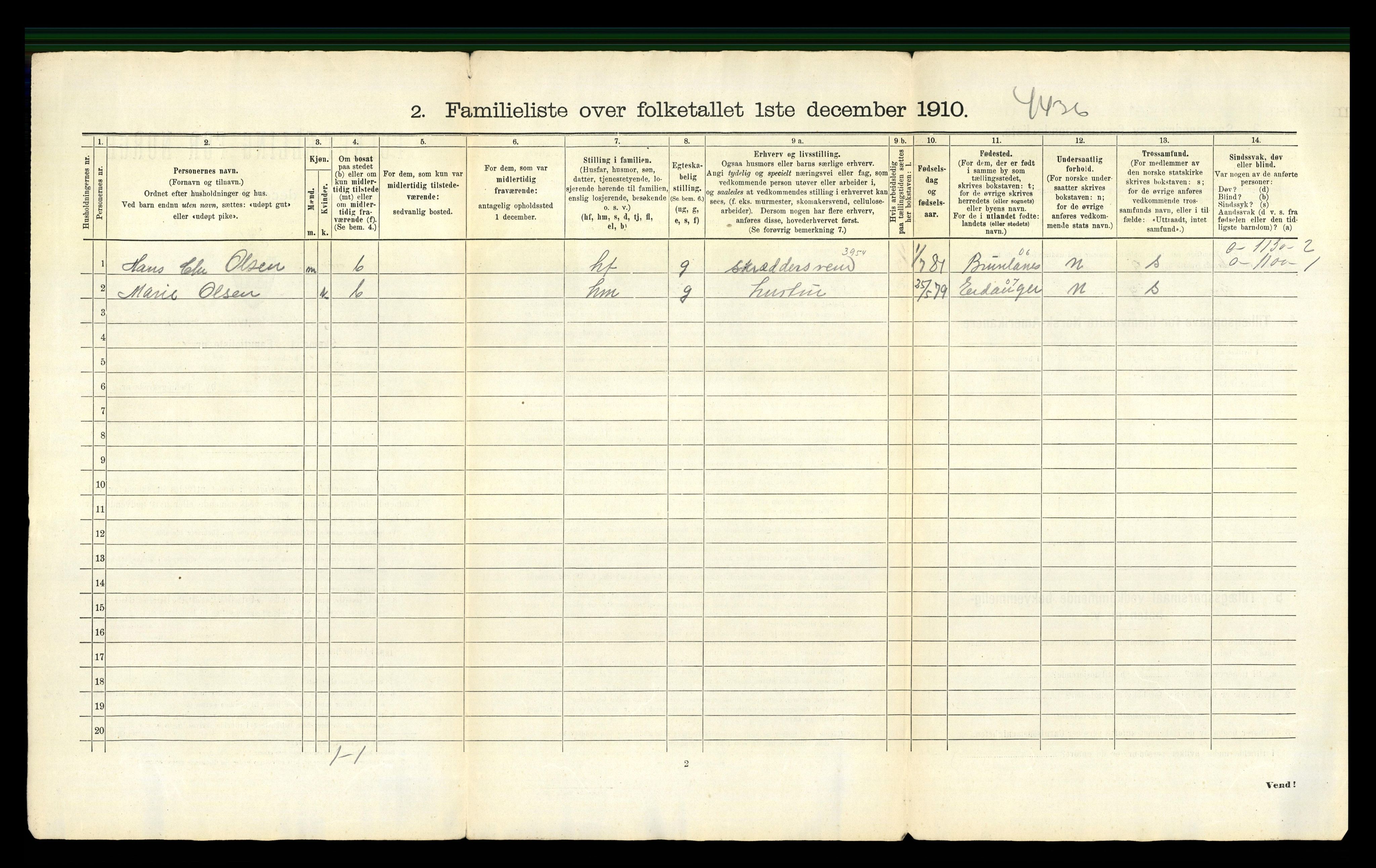 RA, 1910 census for Skien, 1910, p. 77