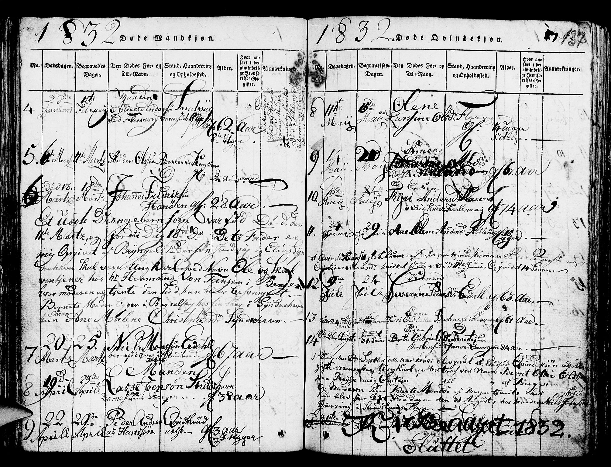 Askøy Sokneprestembete, AV/SAB-A-74101/H/Ha/Hab/Haba/L0002: Parish register (copy) no. A 2, 1815-1846, p. 137