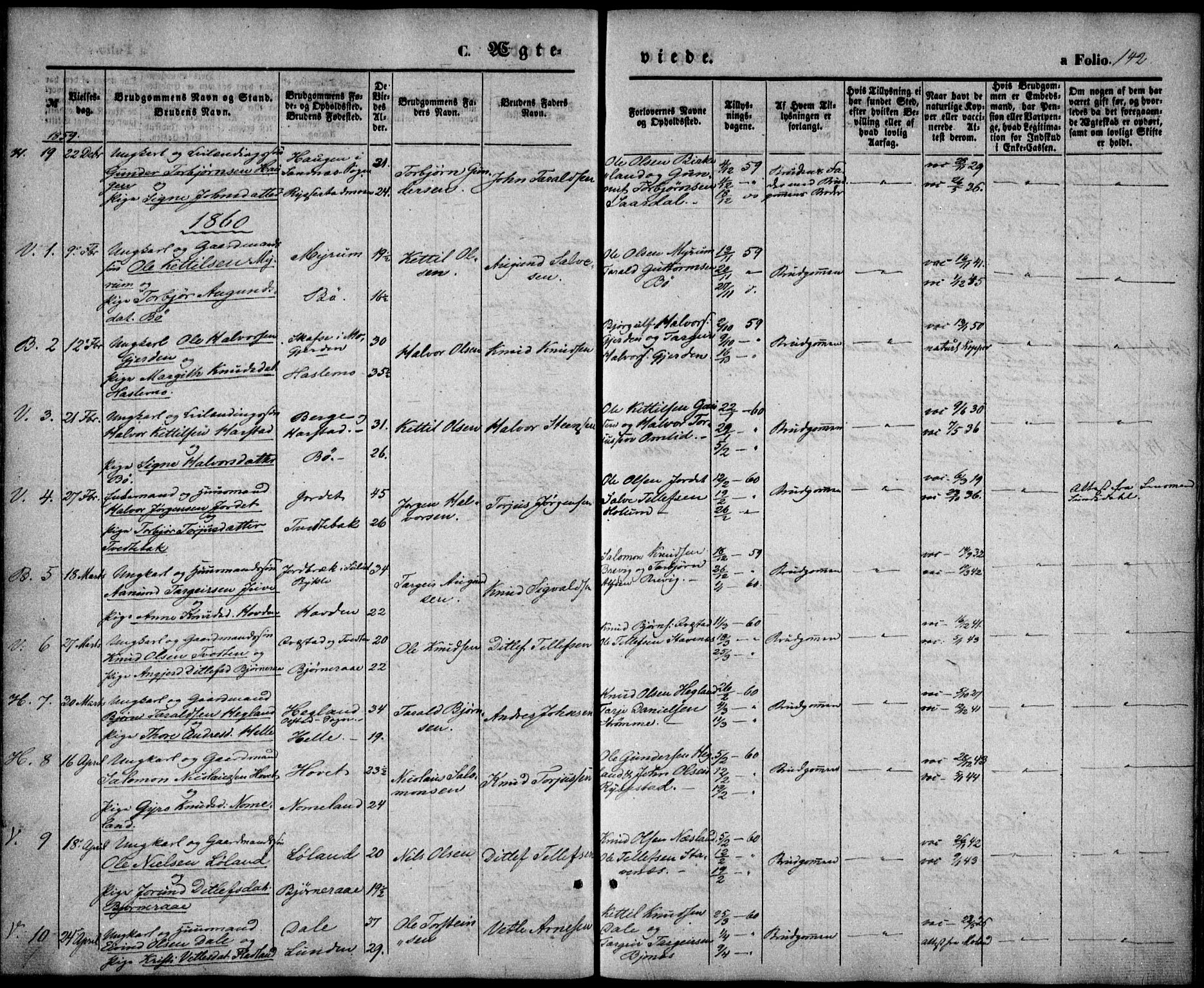 Valle sokneprestkontor, SAK/1111-0044/F/Fa/Fac/L0007: Parish register (official) no. A 7, 1854-1868, p. 142