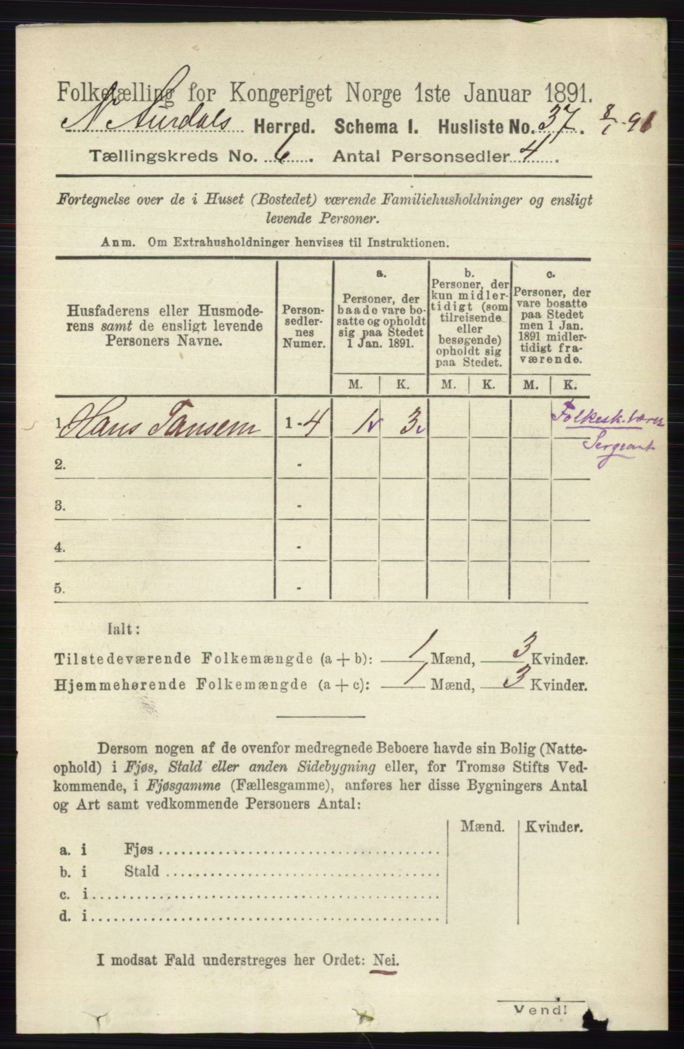 RA, 1891 census for 0542 Nord-Aurdal, 1891, p. 2083