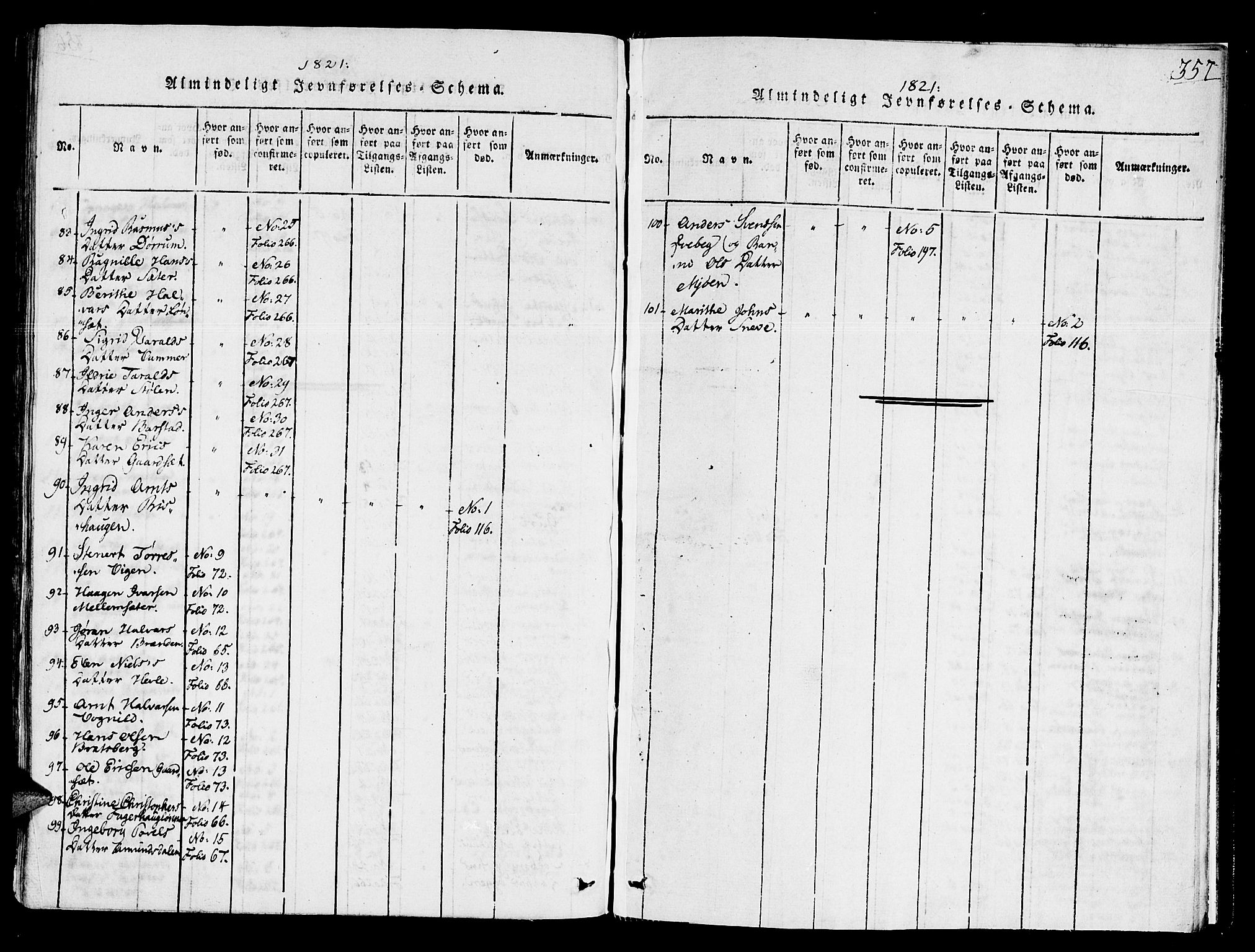 Ministerialprotokoller, klokkerbøker og fødselsregistre - Sør-Trøndelag, AV/SAT-A-1456/678/L0895: Parish register (official) no. 678A05 /1, 1816-1821, p. 357