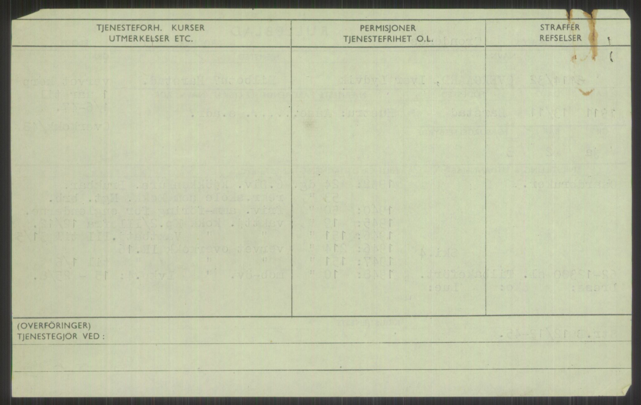 Forsvaret, Troms infanteriregiment nr. 16, AV/RA-RAFA-3146/P/Pa/L0016: Rulleblad for regimentets menige mannskaper, årsklasse 1932, 1932, p. 1650