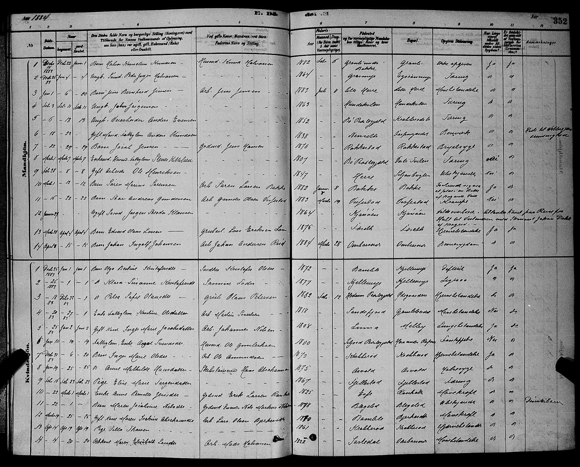 Bamble kirkebøker, AV/SAKO-A-253/G/Ga/L0008: Parish register (copy) no. I 8, 1878-1888, p. 352